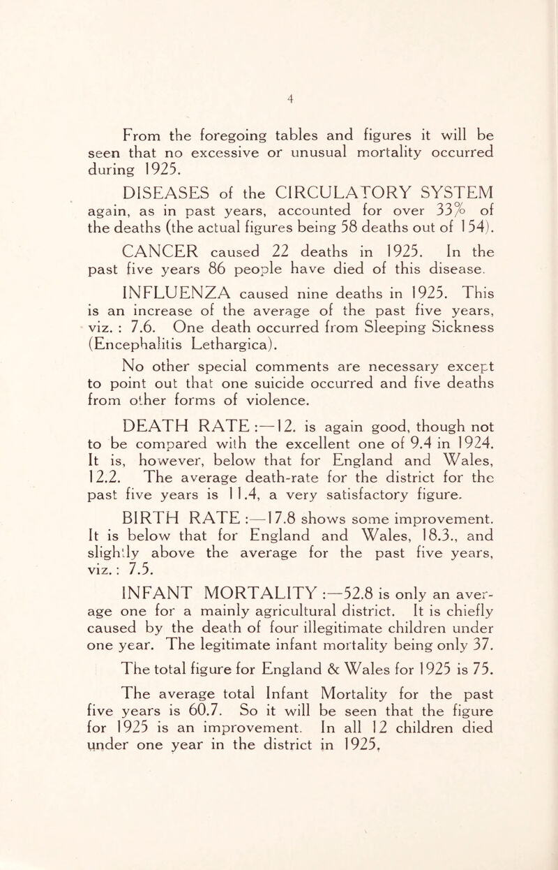 From the foregoing tables and figures it will be seen that no excessive or unusual mortality occurred during 1925. DISEASES of the CIRCUEATORY SYSTEM again, as in past years, accounted for over 337° of the deaths (the actual figures being 58 deaths out of 154). CANCER caused 22 deaths in 1925. In the past five years 86 people have died of this disease. INFLUENZA caused nine deaths in 1925. This is an increase of the average of the past five years, viz. : 7.6. One death occurred from Sleeping Sickness (Encephalitis Lethargica). No other special comments are necessary except to point out that one suicide occurred and five deaths from other forms of violence. DEATH RATE: —12. is again good, though not to be compared with the excellent one of 9.4 in 1924. It is, however, below that for England and Wales, 12.2. The average death-rate for the district for the past five years is 1 1.4, a very satisfactory figure. BIRTH RATE 17.8 shows some improvement. It is below that for England and Wales, 18.3., and slightly above the average for the past five years, viz.: 7.5. INFANT MORTALITY 52.8 is only an aver- age one for a mainly agricultural district. It is chiefly caused by the death of four illegitimate children under one year. The legitimate infant mortality being only 37. The total figure for England & Wales for 1925 is 75. The average total Infant Mortality for the past five years is 60.7. So it will be seen that the figure for 1925 is an improvement. In all 12 children died under one year in the district in 1925,