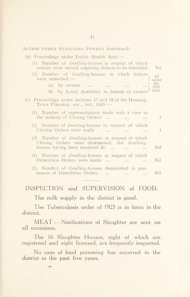 Action under Statutaky Powers (continued). (b) Proceedings under Public Health Acts : — (l) Number of dwelling-houses in respect of which notices were served requiring defects to be remedied (2} Number of dwelling-houses in which defects were remedied ;—• (a) by owners ib) by Local Authority in default of owners' Nil All under the 1919 Acts. (c) Proceedings under sections 17 and 18 of the Housing, Town Planning, etc., Act, 1909:— (1) Number of representations made with a view to the making of Closing Orders ... ... ... 3 (2) Number of dwelling-houses in respect of which Closing Orders were made ... ... ... 3 (3) Number of dwelling-houses in respect of which Closing Orders were determined, the dwelling- houses having been rendered fit ... ... ... Nil (4) Number of dwelling-houses in respect of which Demolition Orders were made ... ... ... Nil (5) Number of dwelling-houses demolished in pur- suance of Demolition Orders ... ... ... Nil INSPECTION and SUPERVISION of FOOD. The milk supply in the district is good. The Tuberculosis order of 1925 is in force in the district. MEAT :—Notifications of Slaughter are sent on all occasions. The 16 Slaughter Houses, eight of v/hich are registered and eight licensed, are frequently inspected. No case of food poisoning has occurred in the district in the past five years.