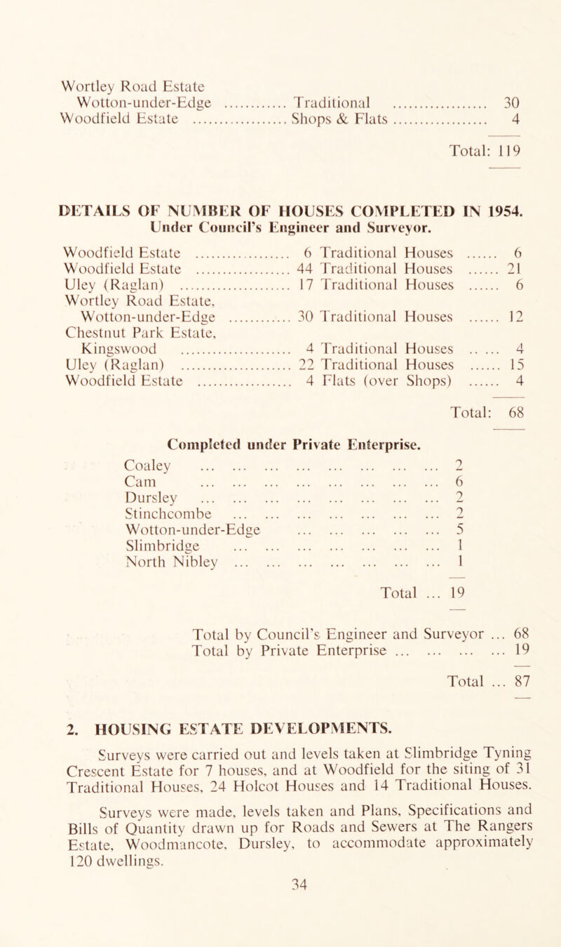 Wortley Road Estate Wotton-under-Edge Traditional 30 Woodfield Estate Shops & Flats 4 Total: 119 DETAILS OF NLiNlBER OF HOUSES COMPLETED IN 1954. Under CoiinciPs Engineer and Surveyor. Woodfield Estate 6 Traditional Houses Woodfield Estate 44 Traditional Houses Uley (Raglan) 17 Traditional Houses Wortley Road Estate, Wotton-under-Edge 30 Traditional Houses Chestnut Park Estate, Kingswood 4 Traditional Houses Uley (Raglan) 22 Traditional Houses Woodfield Estate 4 Flats (over Shops) 6 21 6 12 15 4 Total: 68 Completed under Private Enterprise. Coaley 2 Cam 6 Dursley 2 Stinchcombe 2 Wotton-under-Edse 5 Slimbridge 1 North Nibley 1 Total ... 19 Total by Council’s Engineer and Surveyor ... 68 Total by Private Enterprise 19 Total ... 87 2. HOUSING ESTATE DEVELOPMENTS. Surveys were carried out and levels taken at Slimbridge Tyning Crescent Estate for 7 houses, and at Woodfield for the siting of 31 Traditional Houses, 24 Holcot Houses and 14 Traditional Houses. Surveys were made, levels taken and Plans, Specifications and Bills of Quantity drawn up for Roads and Sewers at The Rangers Estate, Woodmancote, Dursley, to accommodate approximately 120 dwellings.