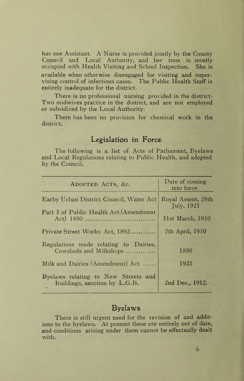 has one Assistant. A Nurse is provided jointly by the County Council and Local Authority, and her time is mostly occupied with Health Visiting and School Inspection. She is available when otherwise disengaged for visiting and super- vising control of infectious cases. The Public Health Staff is entirely inadequate for the district. There is no professional nursing provided in the district- Two midwives practice in the district, and are not employed or subsidized by the Local Authority. There has been no provision for chemical work in the district. Legislation in Force. The following is a list of Acts of Parliament, Byelaws and Local Regulations relating to Public Health, and adopted by the Council. Adopted Acts, &c. Date of coming into force Earby Urban District Council, Water Act Part 3 of Public Health Act (Amendment Act) 1890 Roval Assent, 28th 'July, 1921 31st March, 1910 Private Street Works Act, 1892 7th April, 1910 Regulations made relating to Dairies, Cowsheds and Milkshops 1890 Milk and Dairies (Amendment) Act 1922 Byelaws relating to New Streets and Buildings, sanction by L.G.B. 2nd Dec., 1912. Byelaws There is still urgent need for the revision of and addit- ions to the byelaws. At present these are entirely out of date, and conditions arising under them cannot be effectually dealt with.