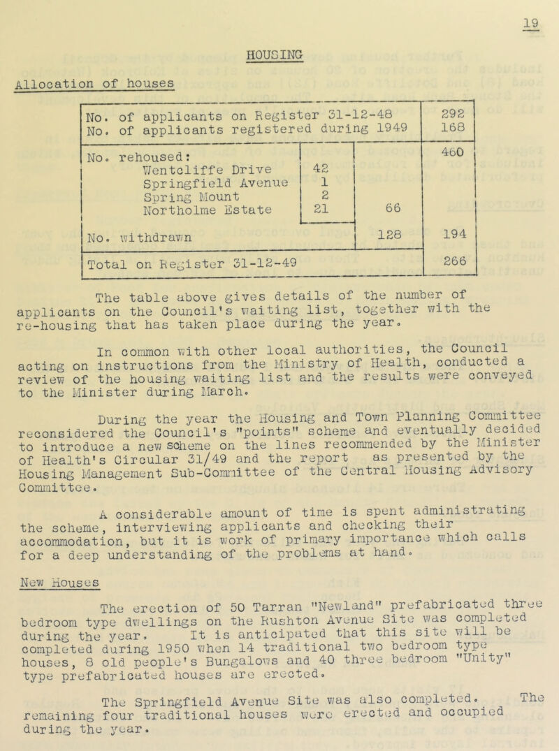 ROUGING Allocation of houses No. of applicants on Register 31-12-48 No. of applicants registered during 1949 292 168 No. rehoused: 460 V/entcliffe Drive 42 Springfield Avenue 1 Spring Mount 2 Northolme Estate 21 66 No. withdrawn 128 194 Total on Register 31-12-49 266 The table above gives details of the number of applicants on the Council’s wsiting list, together with the re-housing that has taken place during the year* In common with other local authorities, the Council acting on instructions from the Ministry of Health, conducted a review of the housing waiting list and the results were conveyed to the Minister during March. During the year the Housing and Town Planning Committee reconsidered the Council’s ’’points” scheme and eventually decided to introduce a new scheme on the lines recommended by the Minister of Health's Circular 31/49 and the report as presented by the Housing Management Sub-Committee of the Central Housing Advisory Committee. A considerable amount of time is spent administrating the scheme, interviewing applicants and checking their_ accommodation, but it is work of primary importance which calls for a deep understanding of the problems at hand. New Houses The erection of 50 Tarran Newland prefabricated three bedroom type dwellings on the Rushton Avenue Site was completed during the year. It is anticipated that this site will be completed during 1950 when 14 traditional two bedroom type houses, 8 old people’s Bungalows and 40 three bedroom Unity type prefabricated houses are erected. The Springfield Avenue Site was also completed. iho remaining four traditional houses were erected and occupied