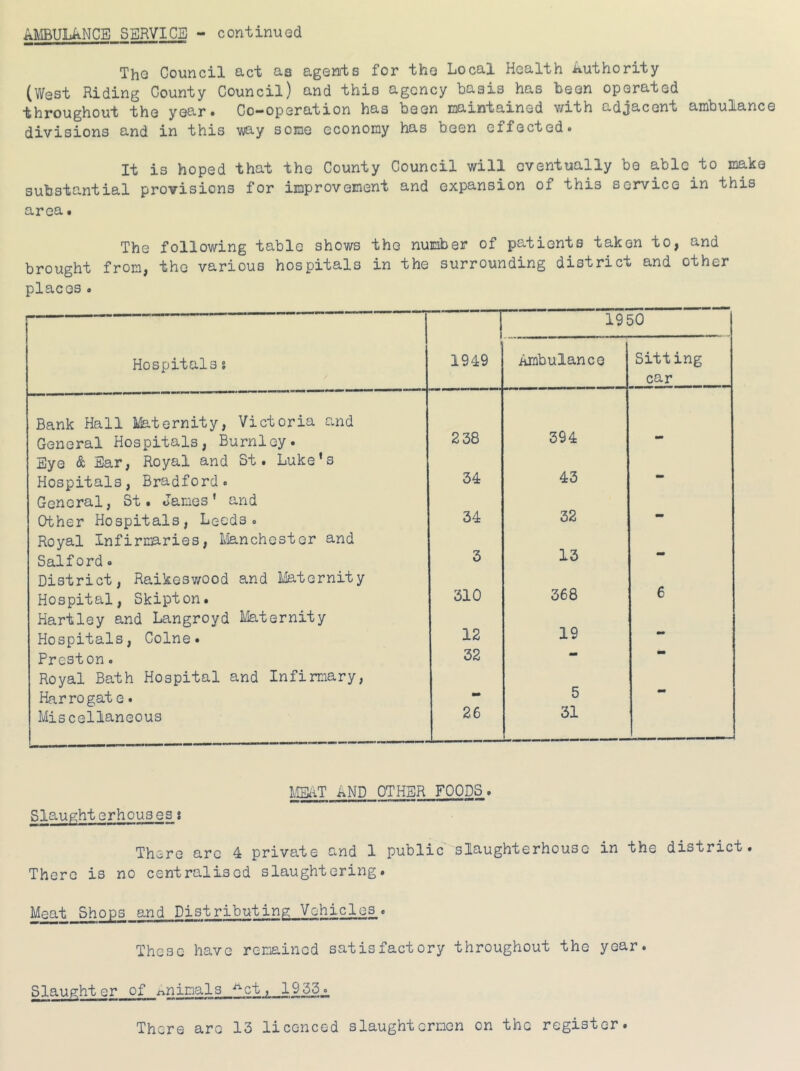 AMBULANCE SERVICE - continued ThG Council act as agents for the Local Health Authority (Vifest Riding County Council) and this agency basis has been operated throughout the year* Co-operation has been Esaintained v/ith adjacent ainbulanc divisions and in this wa.y some economy has been effected. It is hoped that the County Council will eventually be able to make substantial provisions for improvement and expansion of this service in this area • The following table shows the number of patients taken to, and brought from, the various hospitals in the surrounding district and other places. 1 1950 Hospitals s 1949 Ambulance Sitting car Bank Hall Maternity, Victoria and General Hospitals, Burnley. 238 394 Bye & Ear, Royal and St. Luke’s Hospitals, Bradford. 34 43 - General, St. James' and Other Hospitals, Leeds. 34 32 - Royal Infirmaries, I^nchest or and Salford. 3 13 - District, Raikeswood and Maternity Hospital, Skipton. 310 368 6 Hartley and Langroyd Maternity Hospitals, Colne. 12 19 - Preston. 32 mm •• Royal Bath Hospital and Infirmary, Harrogat e. - 5 - Miscellaneous 26 31 miT AND OTHER FOODS. Slaught erhous es i There arc 4 private and 1 public slaughterhouse in the district. There is no centralised slaughtering. M^t Shops and Distributing Vehicles . These have remained satisfactory throughout the year. Slaughter of x^nimals -^ct, 1955. There arc 13 licenced slaughtermen on the register.