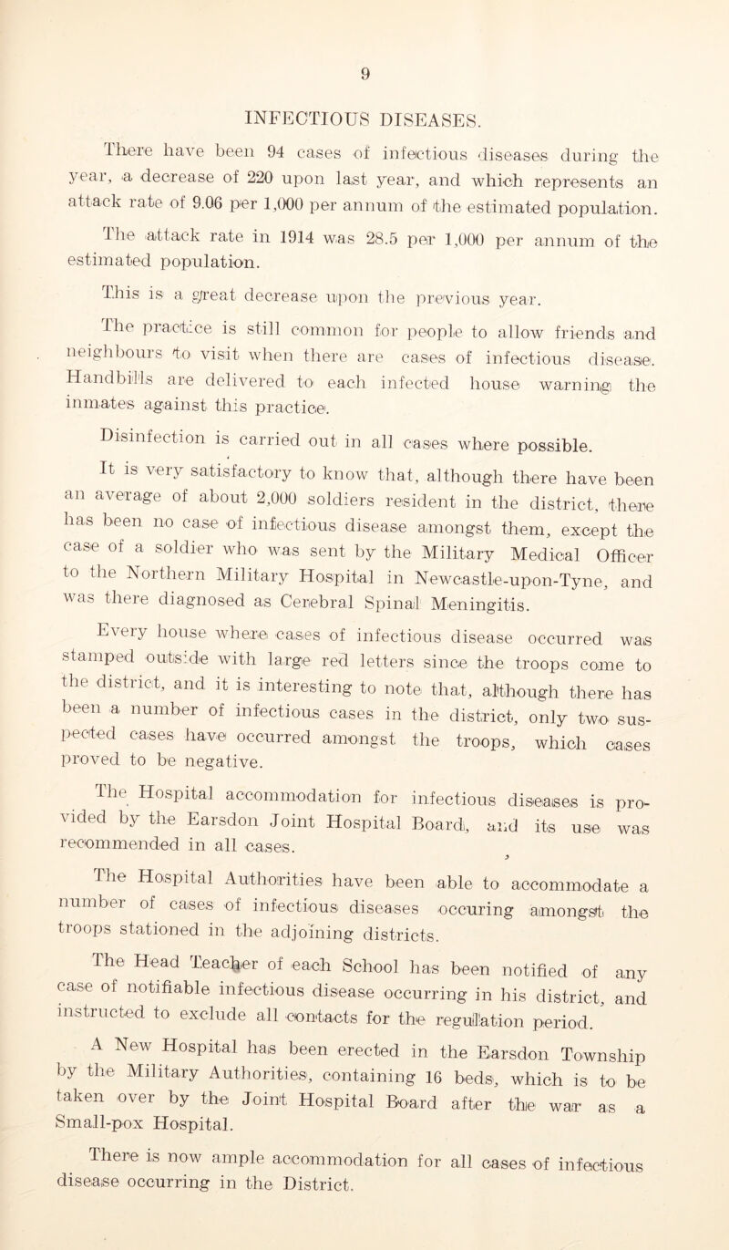 INFECTIOUS DISEASES. There have been 94 cases of infectious diseases during the year, -a decrease of 220 upon last year, and which represents an attack iate of 9.06 per 1,000 per annum of the estimated population. The attack rate in 1914 was 28.5 per 1,000 per annum of the estimated population. This is a great decrease upon the previous year. I he practice is still common for people to allow friends and neighbours to visit when there are cases of infectious disease. Handbills are delivered to each infected house warning the inmates against this practice. Disinfection is carried out in all cases where possible. It is very satisfactory to know that, although there have been an average of about 2,000 soldiers resident in the district, there has been no case of infectious disease amongst them, except the case of a soldier who was sent by the Military Medical Officer to the Northern Military Hospital in Newcastle-upon-Tyne, and was there diagnosed as Cerebral Spinal Meningitis. Every house where cases of infectious disease occurred was stamped outside with large red letters since the troops come to the district, and it is interesting to note that, although there has been a number of infectious cases in the district, only two sus- pected cases have occurred amongst the troops, which cases proved to be negative. The Hospital accommodation for infectious diseases is pro- vided by the Earsdon Joint Hospital Board, and its use was recommended in all cases. .5 The Hospital Authorities have been able to accommodate a number of cases of infectious diseases occuring amongst the ti oops stationed in the adjoining districts The Head Teacher of each School has been notified of any case of notifiable infectious disease occurring in his district, and instructed to exclude all contacts for the regulation period. A New Hospital has been erected in the Earsdon Township by the Military Authorities, containing 16 beds, which is to be taken over by the Joint Hospital Board after the war as a Small-pox Hospital. There is now ample accommodation for all cases of infectious disease occurring in the District.