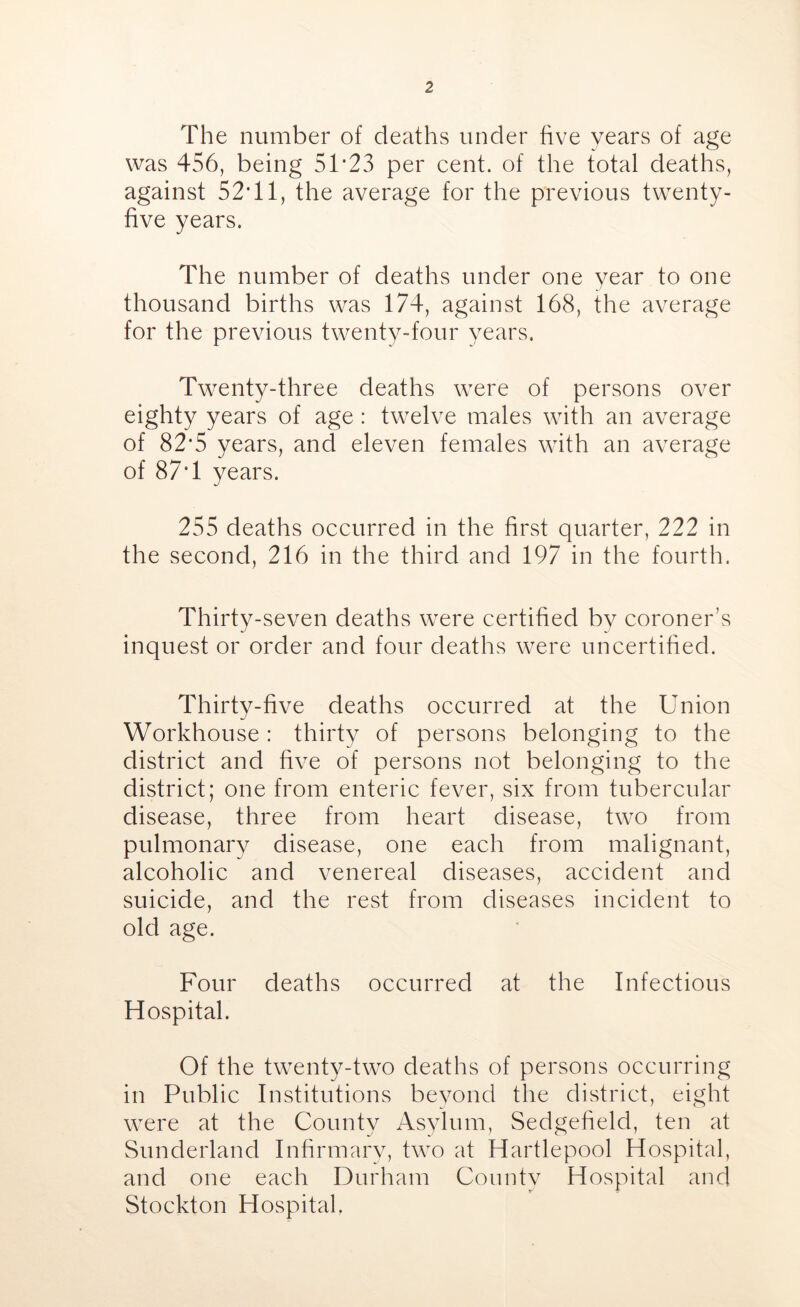 The number of deaths under five years of age was 456, being 51*23 per cent, of the total deaths, against 52*11, the average for the previous twenty- five years. The number of deaths under one year to one thousand births was 174, against 168, the average for the previous twenty-four years. Twenty-three deaths were of persons over eighty years of age : twelve males with an average of 82*5 years, and eleven females with an average of 87*1 years. 255 deaths occurred in the first quarter, 222 in the second, 216 in the third and 197 in the fourth. Thirty-seven deaths were certified by coroner’s inquest or order and four deaths were uncertified. Thirty-five deaths occurred at the Union Workhouse : thirty of persons belonging to the district and five of persons not belonging to the district; one from enteric fever, six from tubercular disease, three from heart disease, two from pulmonary disease, one each from malignant, alcoholic and venereal diseases, accident and suicide, and the rest from diseases incident to old age. Four deaths occurred at the Infectious Hospital. Of the twenty-two deaths of persons occurring in Public Institutions beyond the district, eight were at the County Asylum, Sedgefield, ten at Sunderland Infirmary, two at Hartlepool Hospital, and one each Durham County Hospital and Stockton Hospital.