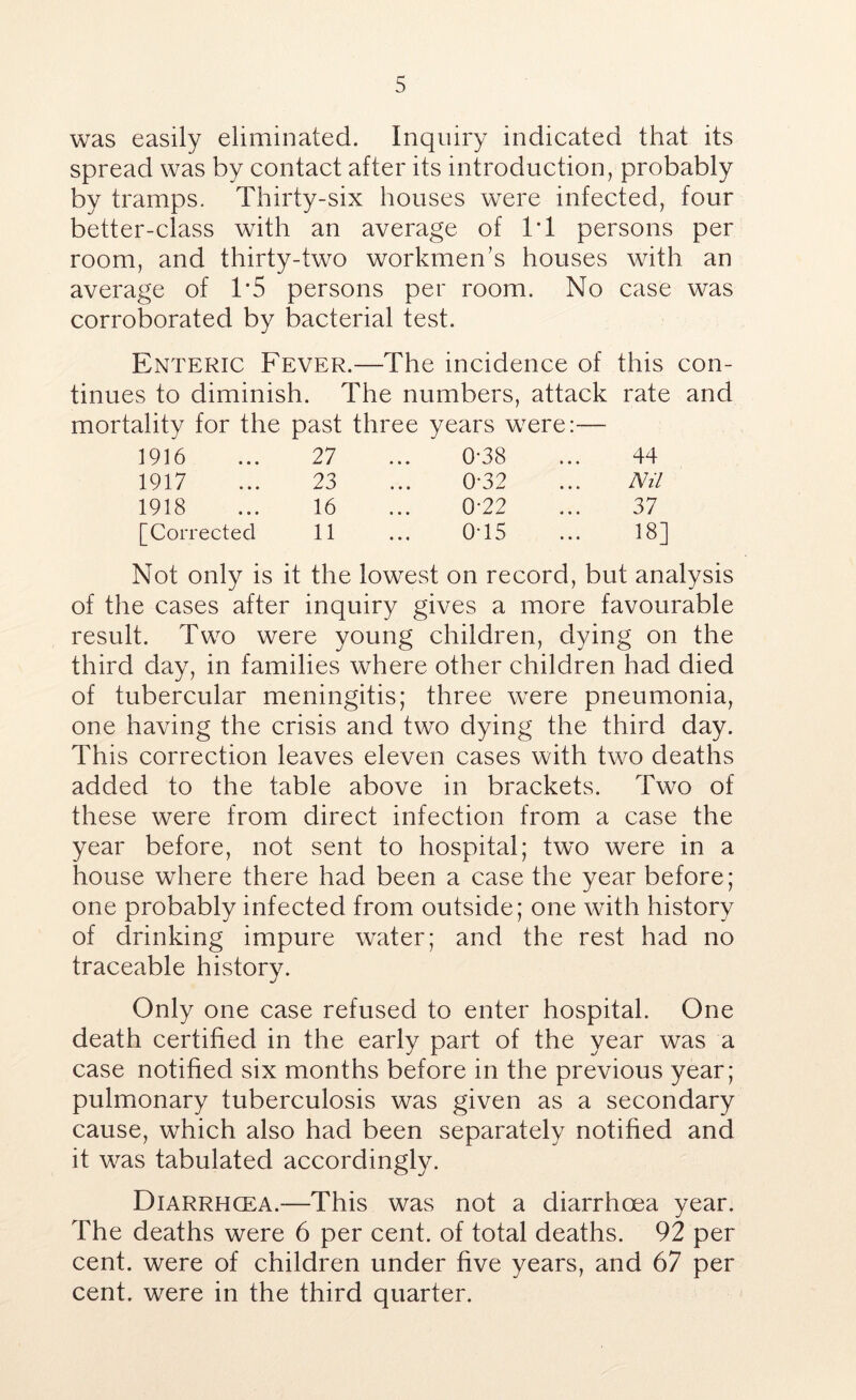 was easily eliminated. Inquiry indicated that its spread was by contact after its introduction, probably by tramps. Thirty-six houses were infected, four better-class with an average of IT persons per room, and thirty-two workmen’s houses with an average of 1*5 persons per room. No case was corroborated by bacterial test. Enteric Fever.—The incidence of this con- tinues to diminish. The numbers, attack rate and mortality for the past three years were:— 1916 27 »• • 0*38 44 1917 23 • • • 0-32 Nil 1918 16 • • • 0-22 37 [Corrected 11 • •« 0T5 18] Not only is it the lowest on record, but analysis of the cases after inquiry gives a more favourable result. Two were young children, dying on the third day, in families where other children had died of tubercular meningitis; three were pneumonia, one having the crisis and two dying the third day. This correction leaves eleven cases with two deaths added to the table above in brackets. Two of these were from direct infection from a case the year before, not sent to hospital; two were in a house where there had been a case the year before; one probably infected from outside; one with history of drinking impure water; and the rest had no traceable history. Only one case refused to enter hospital. One death certified in the early part of the year was a case notified six months before in the previous year; pulmonary tuberculosis was given as a secondary cause, which also had been separately notified and it was tabulated accordingly. Diarrhcea.—This was not a diarrhoea year. The deaths were 6 per cent, of total deaths. 92 per cent, were of children under five years, and 67 per cent, were in the third quarter.