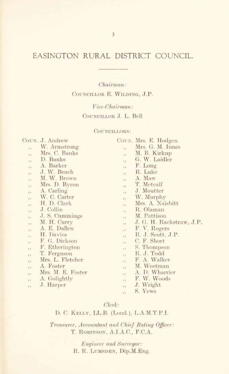 EASINGTON RURAL DISTRICT COUNCIL. Chairman: Councillor E. Wilding, J.P. F ice-Chairman: Councillor J. L. Bell Councillors: Co UN. J. Andrew CoUN. Mrs. E. Hodgen ? ? W. Armstrong 9 9 Mrs. G. M. Innes ? ? Mrs. C. Banks 9 9 M. B. Kirkup ? ? D. Banks 9 9 G. W. Laidler ? ? A. Barker 9 9 F. Long ? ? J. W. Beach 9 9 R. Luke ? ? M. W. Brown 9 9 A. Maw 9 9 Mrs. D. Byron 9 9 T. Metcalf 9 9 A. Carling 9 9 J. Moutter 9 9 W. C. Carter 9 9 W. Murphy 9 9 H. D. Clark 9 9 Mrs. A. Naisbitt 9 9 J. Collin 9 9 R. daman 9 9 J. S. Cummings 9 9 M. Pattison 9 9 M. H. Curry 9 9 J. G. H. Rackstraw, J.P. 9 9 A. E. Dallen 9 9 F. V. Rogers 9 9 H. Davies 9 9 R. J. Scott, J.P. 9 9 F. G. Dickson 9 9 C. F. Short 9 9 F. Etherington 9 9 S. Thom])son 9 9 T. Ferguson 9 9 R. J. Todd 9 9 Mrs. L. Fletcher 9 9 F. A. Walker 9 9 A. Foster 9 9 M. Weetman 9 9 Mrs. M. E. Foster 9 9 A. D. Wharrier 9 9 A. Golightly 9 9 F. W. Woods 9 9 J. Harper 9 9 9 9 Clerk: J. Wright S. Yews D. C. Kelly, LL.B. (Bond.), L.A.M.T.P.r. Treasurer, Accountant and Chief Rating Officer: T. Robinson, A.I.A.C., F.C.A. Engineer and Surveyor: R. R. Lumsden, Dip.M.Eng.