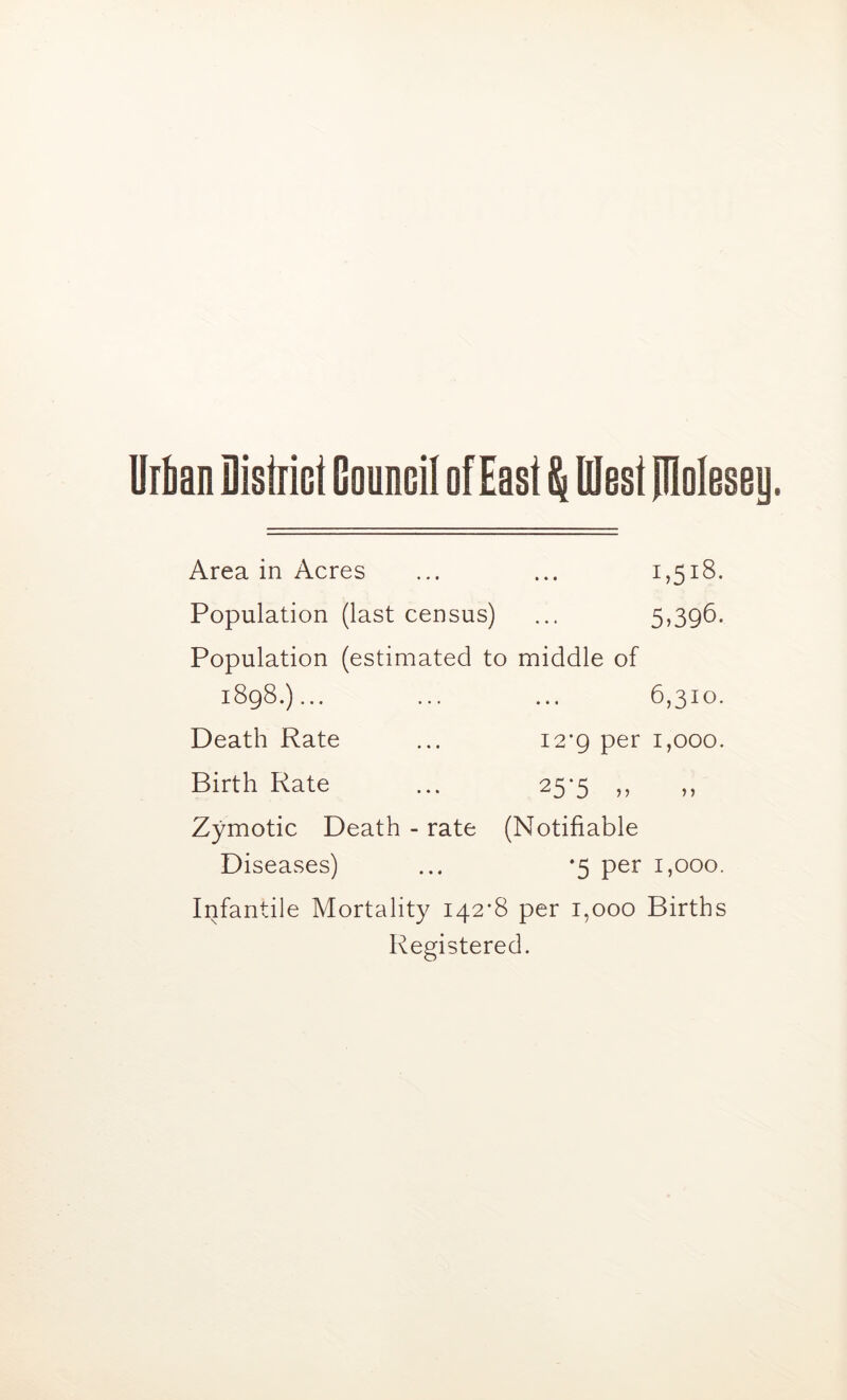 Urkn BisIriGt Council of East k Qlest fltoleseij. Area in Acres ... ... Ij5i8. Population (last census) ... 5)396. Population (estimated to middle of i8g8.)... ... ... 6,310. Death Rate ... 12*9 per 1,000. Birth Rate ... 25*5 ,, ,, Zymotic Death - rate (Notifiable Diseases) ... *5 per 1,000. Infantile Mortality 142*8 per 1,000 Births Registered.