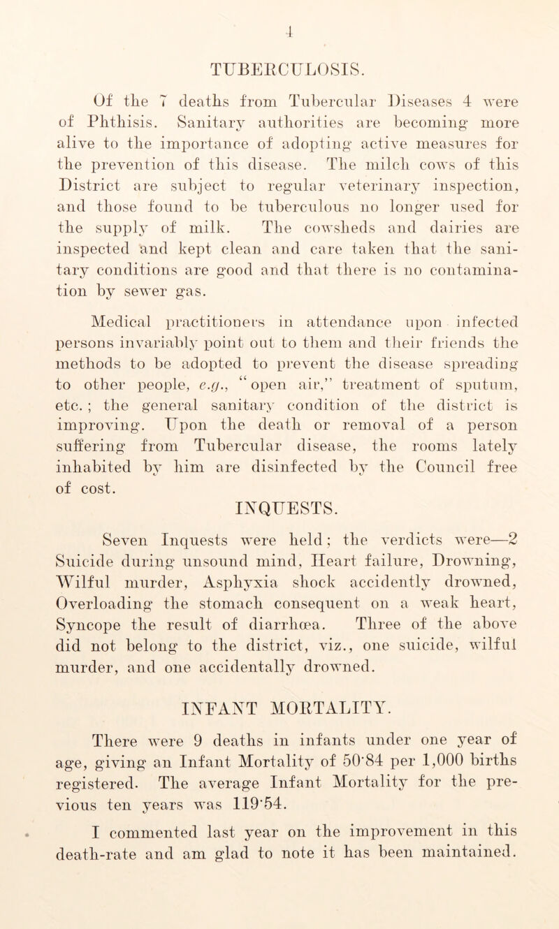 TUBERCULOSIS. Of the 7 deaths from Tubercular Uiseases 4 were of Phthisis. Sanitary authorities are becoming- more alive to the importance of adopting active measures for the prevention of this disease. The milcli cows of this District are subject to regular veterinary inspection, and those found to be tuberculous no longer used for the supply of milk. The cowsheds and dairies are inspected and kept clean and care taken that the sani- tary conditions are good and that there is no contamina- tion by sewer gas. Medical practitioners in attendance upon infected persons invariably point out to them and their friends the methods to be adopted to prevent the disease spreading to other people, e.g., “open air,” treatment of sputum, etc. ; the general sanitary condition of the district is improving. Upon the death or removal of a person suffering from Tubercular disease, the rooms lately inhabited by him are disinfected by the Council free of cost. INQUESTS. Seven Inquests were held; the verdicts were—2 Suicide during unsound mind, Heart failure, Drowning, Wilful murder, Asphyxia shock accidently drowned, Overloading the stomach consequent on a weak heart, Syncope the result of diarrhoea. Three of the above did not belong to the district, viz., one suicide, wilful murder, and one accidentally drowned. INFANT MORTALITY. There were 9 deaths in infants under one year of age, giving an Infant Mortality of 50'84 per 1,000 births registered. The average Infant Mortality for the pre- vious ten years was 11954. I commented last year on the improvement in this death-rate and am glad to note it has been maintained.