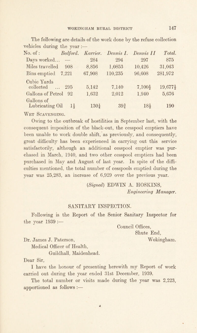 The following are details of the work done by the refuse collection vehicles during the year No. of: Bedford. Harrier. Dennis I. Dennis II Total. Days worked... — 284 294 297 875 Miles travelled 908 8,856 1,0853 10,426 31,043 Bins emptied 7,221 67,908 110,235 96,608 281,972 Cubic Yards collected ... 295 5,142 7,140 7,100J 19,677i Gallons of Petrol 92 1,632 2,012 1,940 5,676 Gallons of Lubricating Oil IJ 130i 39i 18J 190 Wet Scavenging. Owing to the outbreak of hostilities in September last, with the consequent imposition of the black-out, the cesspool emptiers have been unable to work double shift, as previously, and consequently, great difficulty has been experienced in carrying out this service satisfactorily, although an additional cesspool emptier was pur- chased in March, 1940, and two other cesspool emptiers had been purchased in May and August of last year. In spite of the diffi- culties mentioned, the total number of cesspools emptied during the year was 25,283, an increase of 6,929 over the previous year. (Signed) EDWIN A. HOSKINS, Engineering Manager. SANITARY INSPECTION. Following is the Report of the Senior Sanitary Inspector for the year 1939 :— Council Offices, Shute End, Dr. James J. Paterson, Wokingham. Medical Officer of Health, Guildhall, Maidenhead. Dear Sir, I have the honour of presenting herewith my Report of work carried out during the year ended 31st December, 1939. The total number or visits made during the year was 2,223, apportioned as follows :—