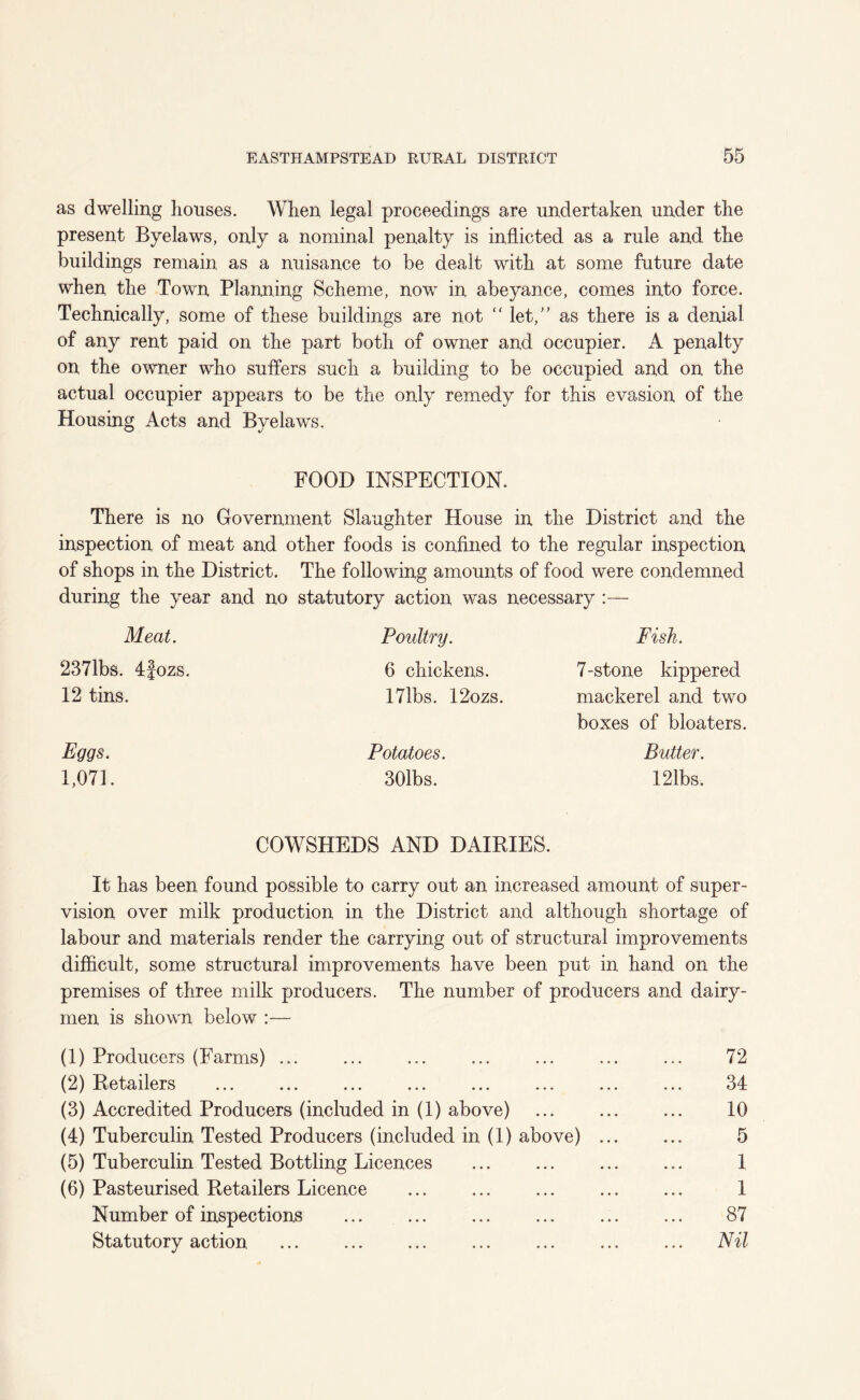 as dwelling houses. When legal proceedings are undertaken under the present Byelaws, only a nominal penalty is inflicted as a rule and the buildings remain as a nuisance to be dealt with at some future date when the Town Planning Scheme, now in abeyance, comes into force. Technically, some of these buildings are not “ let,' as there is a denial of any rent paid on the part both of owner and occupier. A penalty on the owner who suffers such a building to be occupied and on the actual occupier appears to be the only remedy for this evasion of the Housing Acts and Byelaws. FOOD INSPECTION. There is no Government Slaughter House in the District and the inspection of meat and other foods is conflned to the regular inspection of shops in the District. The following amounts of food were condemned during the year and no statutory action was necessary :— Meat. 2371bs. 4fozs. 12 tins. Eggs. 1,071. Poultry. 6 chickens. 171bs. 12ozs. Potatoes. 30lbs. Fish. 7-stone kippered mackerel and two boxes of bloaters. Butter. 12lbs; COWSHEDS AND DAIRIES. It has been found possible to carry out an increased amount of super- vision over milk production in the District and although shortage of labour and materials render the carrying out of structural improvements difficult, some structural improvements have been put in hand on the premises of three milk producers. The number of producers and dairy- men is shown below :— (1) Producers (Farms) ... ... ... ... ... ... ... 72 (2) Retailers ... ... ... ... ... ... ... ... 34 (3) Accredited Producers (included in (1) above) ... ... ... 10 (4) Tuberculin Tested Producers (included in (1) above) ... ... 5 (5) Tuberculin Tested Bottling Licences 1 (6) Pasteurised Retailers Licence ... ... ... ... ... 1 Number of inspections 87 Statutory action ... ... ... ... ... ... ... Nil