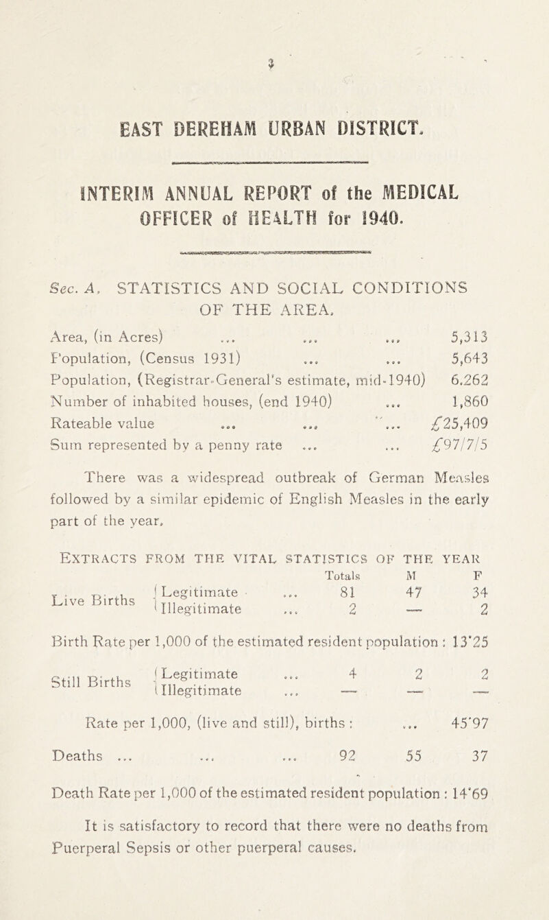 EAST DEREHAM URBAN DISTRICT. INTERIM ANNUAL REPORT of the MEDICAL OFFICER of HEALTH for 1940. Sec. STATISTICS AND SOCIAL CONDITIONS OF THE AREA. Area, (in Acres) ... ... ... 5,313 f’opulation, (Census 1931) ... ... 5,643 Population, (Registrar-Generars estimate, mid“1940) 6.262 Number of inhabited houses, (end 1940) ... 1,860 Rateable value ... ... *0.. £25,409 Sum represented by a penny rate ... ... £*97/7/5 There was a widespread outbreak of German Measles followed by a similar epidemic of English Measles in the early part of the year. Extracts from the vital statistics of the year Totals M F Live Births J Legitimate I Illegitimate 81 47 2 34 2 Birth Rate per 1,000 of the estimated resident population : 13‘25 4 Rate per 1,000, (live and still), births : 45'97 Deaths ... 92 55 37 Death Rate per 1,000 of the estimated resident population : 14'69 It is satisfactory to record that there were no deaths from Puerperal Sepsis or other puerperal causes.