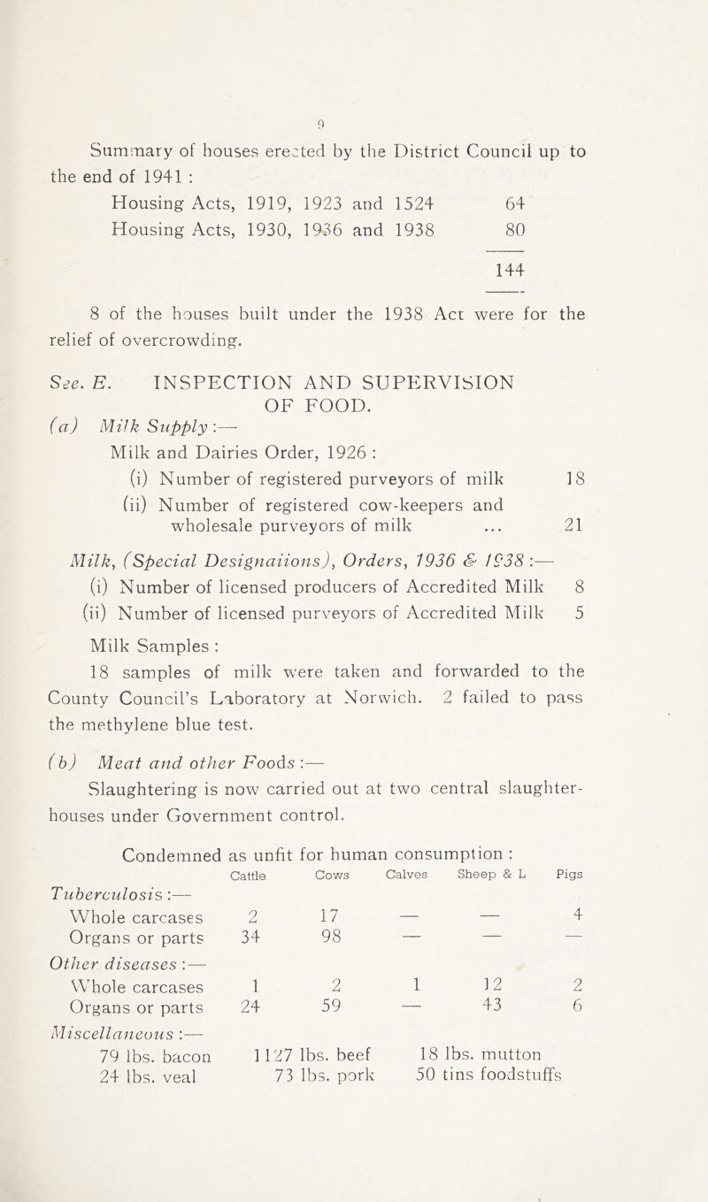 Summary of houses erected by tlie District Council up to the end of 1941 : Housing Acts, 1919, 1923 and 1524 64 Housing Acts, 1930, 1936 and 1938 80 144 8 of the houses built under the 1938 Act were for the relief of overcrowding. E. INSPECTION AND SUPERVISION OF FOOD. (a) Milk Supply :—- Milk and Dairies Order, 1926 : (i) Number of registered purveyors of milk 18 (ii) Number of registered cow-keepers and wholesale purveyors of milk ... 21 Milk, (Special Designaiions), Orders, 1936 & 1938 :— (i) Number of licensed producers of Accredited Milk 8 (ii) Number of licensed purveyors of Accredited Milk 5 Milk Samples : 18 samples of milk were taken and forwarded to the County Council’s Laboratory at Norwich. 2 failed to pass the methylene blue test. (h) Meat and other Foods :— Slaughtering is now carried out at two central slaughter- houses under Government control. Condemned as unfit for human consumption : Cattle Cows Calves Sheep & L Pigs Tuberculosis :— Whole carcases 2 17 — — 4 Organs or parts Other diseases :— 34 98 Whole carcases 1 2 1 12 2 Organs or parts Miscellaneous :— 24 59 43 6 79 lbs. bacon 1127 lbs. beef 18 lbs. mutton 24 lbs. veal 73 lbs. pork 50 tins foodstuffs