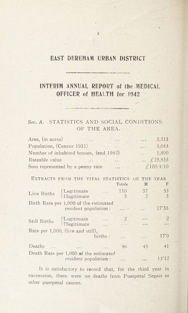 EAST DEREHAM URBAN DISTRICT INTERIM ANNUAL REPORT of the MEDICAL OFFICER of HEALTH for 1942 Sec. A. STATISTICS AND SOCIAL CONDITIONS OF THE AREA. Area, (in acres) ... ... ... 5,313 Population, (Census 1931) ... ... 5,643 Number of inhabited houses, (end 1942) 1,890 Rateable value ... ... ... ;^*25,835 Sum represented by a penny rate ... . ^100/4/10 Extracts from the vital statistics of the year Live Births I Illegitimate Birth Rate per 1,000 of the estimated resident population : Still Births ullegitimate Rate per 1,000, (live and still), births : Deaths Death Rate per 1,000 of the estimated resident population : Totals 110 5 86 M 57 9 45 F 53 3 17*55 2 17*0 41 13*12 It is satisfactory to record that, for the third year in succession, there were no deaths from Puerperal Sepsis or other puerperal causes.
