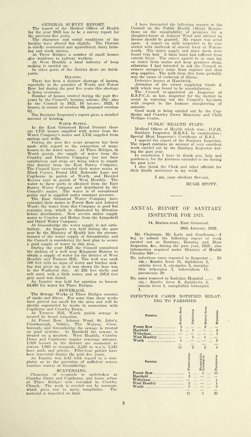 GENERAL SURVEY REPORT. The report of tlie Medical Officer of Health for the year 1925 lias to be a survey report for the previous five years. The character and social conditions of the locality have altered but slightly. The EHstrict is chiefly residential and agricultural, dairy farm- ing and stock raising. At Three Bridges a number of small houses give residence to railway workers. At West Hoathly a local industry of hoop making is carried on. In other parts of the iFistrict there are brick- yards. Housing. There has been a distinct shortage of houses, especially in the parishes of Worth and Forest Row. but during the past five years this shortage is being overcome. Number of houses erected during the past fri'e years by the Council’s housing scheme, 282; also by the Council in 1921, 16 houses; 1925, 6 houses, in course of erection 68, proposed erection 62. The Sanitary Inspector’s report gives a detailed account of housing. Water Supply. In the East Grinstead Rural District there are 1,761 houses supplied with water from the Water Company’s mains and 1,762 supplied from springs and wells. During the past five years progress has been made with regard to the connection of many houses to the water mains. At Three Bi'idges, in Worth parisli, the supply of water from the Crawley and District Company has not been satisfactory and steps are being taken to supply this district from the East Surrey Company. The Council have extended their water mains at Black Corner, Pound Hill, Balcombe Lane and Copthorne in parish of Worth, and Horsted Keynes road in parish of West Hoathly. The water to these parts is obtained from the East Surrey Water Company and distributed by the Council’s mains. The water is of exceptional purity and is supplied under constant pressure. The East Grinstead Water Company have extended their mains to Forest Row and Ashurst Wood ; the water from this Company is good but contains iron, which is eliminated by filtration before distribution. New service mains supply water to Cowden and Holtye from the Limpsfield and Oxted Water Company. At Groombridge the water supply is not satis- factory. An Inquiry was held during the past year by the Ministry of Health into the circum- stances of the water supply of Groombridge and the Council is considering the best plan to secure a good supply of water to this area. During the year 1925 the Council considered the sinking of a well near Kingseote Station to obtain a supply of water for the district of West Hoathly and Turners Hill. The well was sunk 600 feet with no signs of water and further sink- ing was given up, as it was shown the bore was in the Wadhurst clay. At 282 feet shells' and soft sand, with a little water, and at 285.6 feet grey sand was found. An Inquiry was held for sanction to borrow £4,450 for water for Three Bridges. SEAVERAGE. The Sewage Works at Three Bridges consists of tanks and filters. For some time these works have proved too small for the area and will be shortly superseded by works in connection with Copthorne and Crawley Down. At Turners Hill, Worth parish sewage is treated by broad irrigation. At Forest Row, Ashurst AVood, St. John’s, Crowborough, Ocklye, The AA’arren, Crow- borough, and Groombridge the sewage is treated on good systems. At Hartfield the sewage is treated on a meadow. AA’est Hoathly, Crawley Down and Copthorne require sewerage schemes. 1..520 houses in the district are connected to sewers, 1,946 to cessiwols, 2,220 to w.c.’s, 1.246 have pails and privies. Fifty-four privies have been converted during the past five years. An Inquiry was held with regard to a com- plaint as to the provision of sufficient sewers (surface water) at Groombridge. SCAVENGING. Cleansing of ccs.spools is undertaken at Crawley Down and Copthorne, and house refuse at Three Bridges now extended to Crawley Church. The work is carried out by contract, which gives rise to many complaints. The material is deposited on land. I have forwarded the following reports to the Council on the Public Health (Meat) Regula- tions on the unsuitability of premises for a slaughter-house at Ashurst AA’ood and advised no license should be granted. My report was acted upon. xA. reiKirt on milk suspected to be con- nected with outbreak of enteric fever at AA’ands- worth. The water supply and dairy sheds were found very bad. A farm hand had suffered from enteric fever. The owner agreed to at once lay on water from mains and keep premises clean, otherwise I had intended to ask the Council to remove occupier’s name from register and thus stop supplies. The milk from this farm probably was the cause of outbreak of illness. Defective houses at Hazelwick. Attention of the owner supplying Grade A milk which was found to be unsatisfactory. The Council re-appointed an Inspector of R.S.P.C.A. as hon. inspector for the district to assist in carrying out the Council’s bye-laws with respect to the humane slaughtering of animals. Good work is being carried out by the Cop- thorne and Crawley Down Maternity and Child AA’elfare Centre. PUBLIC HExALTH STAFF. Medical Officer of Health whole time; D.P.H. Sanitary Inspector, M.R.S.I. by examination; Special Meat Inspector’s Certificate of R.S.I. I append the report of the Sanitary Inspector. The report contains an account of very excellent work carried out by the Sanitary Inspector dur- ing the past year. In conclusion I have to thank you, lady and gentlemen, for the kindness extended to me during the past year. I also thank the Clerk and other officials for their kindly assistance in my work. I am, your obedient Servant, HUGH STOTT. x\NNUAL KEPOET OF SANITAEY INSPECTOE FOE 1925. 14, Station-road, East Grinstead. 26th January, 1926. Mr. Chairman, My Lady and Gentlemen,—I beg to submit the following report of work carried out as Sanitary, Housing and Meat Inspector, &c., during the past year, 1925 : also information required under Ministry of Health Circular 648 : — No. infectious cases reported to Inspector... 53 viz.: Scarlet fever 11, diphtheria 2, enteric fever 6, erysipelas 5, encepha- litis lethargica 1, tuberculosis 11, pneumonia 20. No. cases removed to Isolation Hospital 10 viz. : Scarlet fever 6, diphtheria 2, enteric fever 1, encephalitis lethargica 1. INFECTIOUS CASES NOTIFIED RELxAT- ING TO PARISHES. Parishes Forest Row .. Hartfield Withyham West Hoathly Worth Parishes Forest Row.... Hartfield Withyham .... AVest Hoathly AVorth 11 1 20