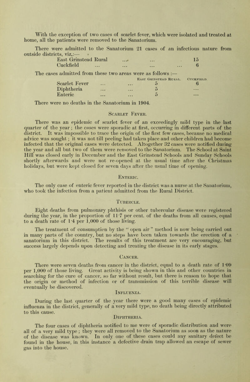 With the exception of two cases of scarlet fever, which were isolated and treated at home, all the patients were removed to the Sanatorium. There were admitted to the Sanatorium 21 cases of an infectious nature from outside districts, viz.:— • East Grinstead Rural .... ... 15 Cuckfield ... ... ... ... 6 The cases admitted from these two areas were as follows :— East Grinstead Rural Scarlet Fever ... ... 5 Diphtheria ... ... 5 Enteric ... ... 5 There were no deaths in the Sanatorium in 1904. Scarlet P'ever. There was an epidemic of scarlet fever of an exceedingly mild type in the last quarter of the year; the cases were sporadic at first, occurring in different parts of the district. It was impossible to trace the origin of the first few cases, because no medical advice was sought; it was not till peeling had taken place and other children had become infected that the original cases were detected. Altogether 32 cases were notified during the year and all but two of them were removed to the Sanatorium. The School at Saint Hill was closed early in December and the East Grinstead Schools and Sunday Schools shortly afterwards and were not re-opened at the usual time after the Christmas holidays, but were kept closed for seven days after the usual time of opening. Enteric. The only case of enteiic fever reported in the district was a nurse at the Sanatorium, who took the infection from a patient admitted from the Rural District. Tubercle. Eight deaths from pulmonary phthisis or other tubercular disease were registered during the year, in the proportion of 11’7 per cent, of the deaths from all causes, equal to a death rate of 1'4 pei- 1,000 of those living. The treatment of consumption by the “ open air ” method is now being carried out in many parts of the country, but no steps have been taken towards the ei'ection of a sanatorium in this district. The results of this treatment are very encouraging, but success largely depends upon detecting and treating the disease in its early stages. Cancer. There were seven deaths from cancer in the district, equal to a death rate of l‘0f> per 1,000 of those living. Great activity is being shown in this and other countries in searching for the cure of cancer, so far without result, but there is reason to hope that the origin or method of infection or of transmission of this terrible disease will eventually be discovered. Influenza. During the last quarter of the year there were a good many cases of epidemic influenza in the district, generally of a very mild type, no death being directly attributed to this cause. Diphtheria. The four cases of diphtheria notified to me were of sporadic distribution and were all of a very mild type; they were all removed to the Sanatorium as soon as the nature of the disease was known. In only one of these cases could any sanitary defect be found in the house, in this instance a defective drain traj) allowed an escape of sewer gas into the house. Cuckfield 6