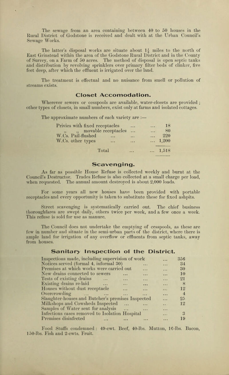 The sewage from an area containing between 40 to 50 houses in the Rural District of Godstone is received and dealt with at the Urban Council’s Sewage Works. The latter’s disposal works are situate about miles to the north of East Grinstead within the area of the Godstone Rural District and in the County of Surrey, on a Farm of 50 acres. The method of disposal is open septic tanks and distribution by revolving sprinklers over primary filter beds of clinker, five feet deep, after which the effluent is irrigated over the land. The treatment is effectual and no nuisance from smell or pollution of streams exists. Closet Accomodation. Wherever sewers or cesspools are available, water-closets are provided ; other types of closets, in small numbers, exist only at farms and isolated cottages. The approximate numbers of each variety are :— Privies witli fixed receptacles ... ... 18 „ „ movable receptacles ... ... 80 W.Cs. Pail-flushed ... ... ... 220 W.Cs. other types ... ... ... 1,200 Total ... ... 1,518 Scavenging. As far as possible House Refuse is collected weekly and burnt at the Council’s Destructor. Trades Refuse is also collected at a small charge per load, when requested. The annual amount destroyed is about 2,000 loads. For some years all new houses have been provided with portable receptacles and every opportunity is taken to substitute these for fixed ashpits. Street scavenging is systematically carried out. The chief business thoroughfares are swept daily, others twice per week, and a few once a week. This refuse is sold for use as manure. The Council does not undertake the emptying of cesspools, as these are few in number and situate in the semi-urban parts of the district, where there is ample land for irrigation of any overflow or effluents from septic tanks, away from houses. Sanitary Inspection of the District. Inspections made, including supervision of work ... 356 Notices served (formal 4, informal 30) ... ... 34 Premises at which works were carried out ... ... 30 New drains connected to sewers ... ... ... 10 Tests of existing drains ... ... ... ... 21 Existing drains re-laid ... ... ... ... 8 Houses without dust receptacle ... ... ... 12 Overcrowding ... ... ... ... ... 4 Slaughter-houses and Butcher’s premises Inspected ... 25 Wilkshops and Cowsheds Inspected ... ... .. 12 Samples of Water sent for analysis Infectious cases removed to Isolation Hospital ... 3 Premises disinfected ... ... ... ... 19 Food Stuffs condemned : 49-cwt. Beef, 40-lbs. Mutton, 16-lbs. Bacon, 150-lbs. Fish and 2-cwts. Fruit.
