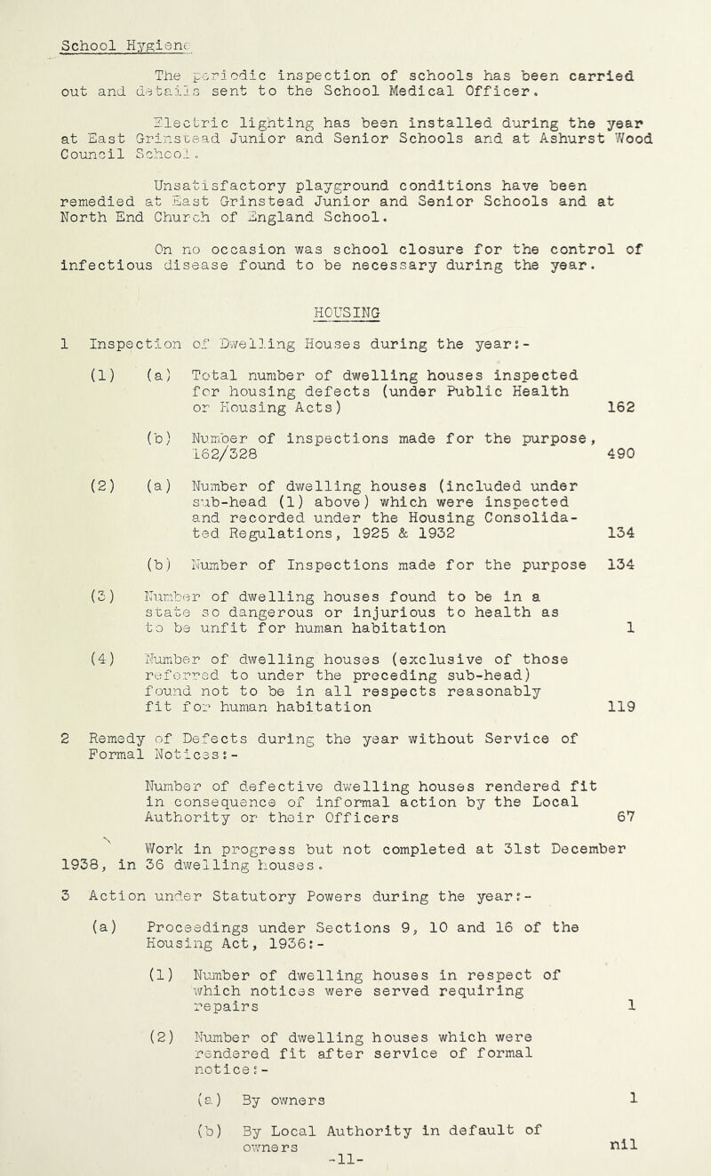School Hygiene The periodic inspection of schools has been carried out and details sent to the School Medical Officer. Electric lighting has been installed during the year at East Grinstead Junior and Senior Schools and at Ashurst Wood Council School. Unsatisfactory playground conditions have been remedied at East Grinstead Junior and Senior Schools and at North End Church of England School. On no occasion was school closure for the control of infectious disease found to be necessary during the year. HOUSING 1 Inspection of Dwelling Houses during the year;- (1) (2) (a) Total number of dwelling houses Inspected for housing defects (under Public Health or Housing Acts) 162 (b) Number of inspections made for the purpose, 162/328 490 (a) Number of dwelling houses (included under sub-head (1) above) which were inspected and recorded under the Housing Consolida- ted Regulations, 1925 & 1932 134 (b) Number of Inspections made for the purpose 134 (3) Number of dwelling houses found to be In a state so dangerous or injurious to health as to be unfit for human habitation 1 (4) Number of dwelling houses (exclusive of those referred to under the preceding sub-head) found not to be in all respects reasonably fit for human habitation 119 2 Remedy of Defects during the year without Service of Formal Notices;- Number of defective dwelling houses rendered fit in consequence of Informal action by the Local Authority or their Officers 67 Work in progress but not completed at 31st December 1938, in 36 dwelling houses. 3 Action under Statutory Powers during the year;- (a) Proceedings under Sections 9, 10 and 16 of the Housing Act, 1936;- (1) Number of dwelling houses in respect of which notices were served requiring repairs (2) Number of dwelling houses which were rendered fit after service of formal notice;- (a) 3y owners (b) By Local Authority In default of owners 1 1 nil -11-
