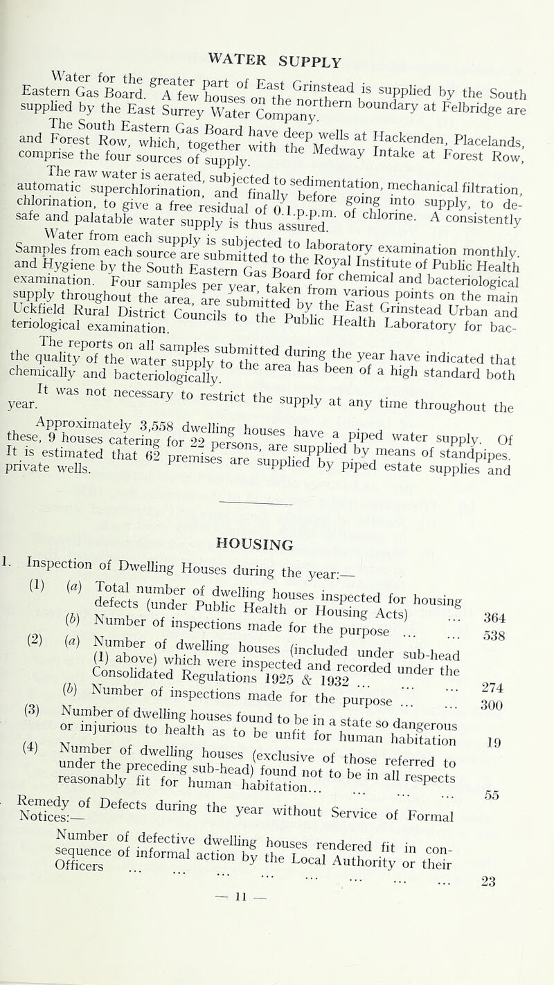 WATER SUPPLY •'>^ South supplied by the East Surrey Vv^ater Company ^  boundary at Felbridge are and ForesrRo^''wWch^^tog^?£? tlth tS^Med^ Hackenden, Placelands, comprise the four sources of supply Medway Intake at Forest Row, automa? t^y chlorination, to give a free residual of fH n to de- safe and palatable water supply is thus^assSred”' ^ consistently Samples from^e^crsIjirce^aJLubi^FlS^^ examination monthly, and Hygiene by the South Eastern Gas Rmrrl Institute of Public Health examination. Four samples per year tfLen^f/”^ chemical and bacteriological supply throughout the area L submitted h ^ ™nin Uckfield Rural District CouncL ^Th Pu,5i He^ahi teriological examination. Health Laboratory for bac- the yr chemically and bacteriologicalfy ^ ^ standard both was not necessary to restrict the supply at any time throughout the these, 9*^honses cater?nJ'’for'*22''pSons”*'* have a piped water supply. Of It is estimated that 62 premF^s are suTOlieT h standpipes, pnvate wells. ^ supplied by piped estate supphes and PIOUSING F Inspection of Dwelling Houses during the year; (1) (a) Total number of dwelling houses insnerted fnr h defects (under Public Health or Housing Acts) Humber of inspections made for the purpose \ ^ dwelling houses (included under sub-head (1) above) which were inspected and recorded imdpr rn Consolidated Regulations 1925 & 1932 Number of inspections made for the' purpose (2) (b) (a) (b) (3) (4) Number of dwelling houses found to be in a state dart or injunous to health as to be unfit for hnLln hZZn referred to reasonably fit for human hib^^^ bToTicS-^ Service of Formal Number of defective dwelling houses rendered fir • Sfkers' by the Local Authority or them — 11 — 364 538 274 309 19 55 23