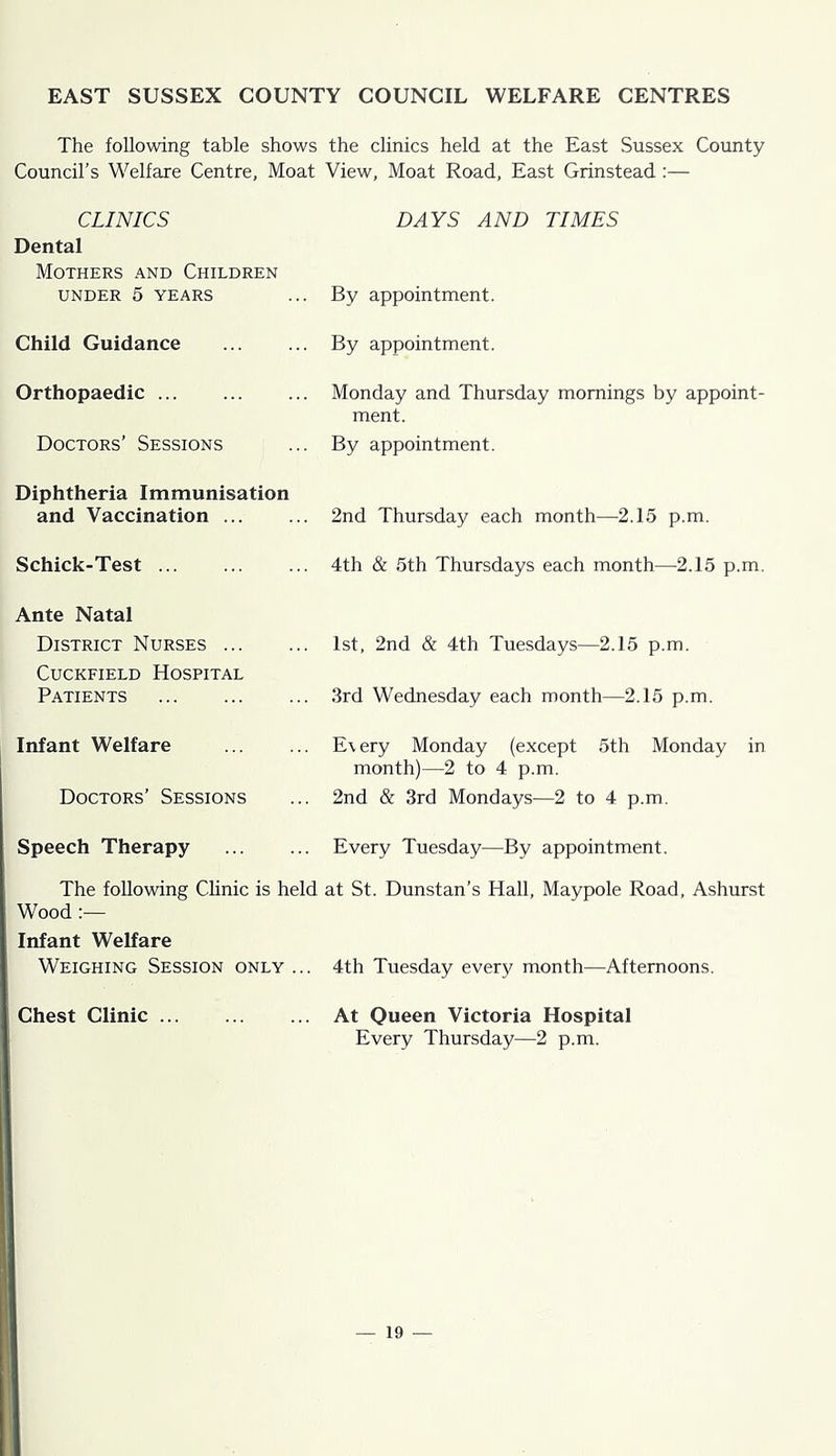 EAST SUSSEX COUNTY COUNCIL WELFARE CENTRES The following table shows the clinics held at the East Sussex County Council’s Welfare Centre, Moat View, Moat Road, East Grinstead :— CLINICS Dental DAYS AND TIMES Mothers and Children UNDER 5 YEARS By appointment. Child Guidance By appointment. Orthopaedic Doctors’ Sessions Monday and Thursday mornings by appoint- ment. By appointment. Diphtheria Immunisation and Vaccination 2nd Thursday each month—2.15 p.m. Schick-Test 4th & 5th Thursdays each month—2.15 p.m. Ante Natal District Nurses 1st, 2nd & 4th Tuesdays—2.15 p.m. CucKFiELD Hospital Patients 3rd Wednesday each month—2.15 p.m. Infant Welfare Doctors’ Sessions E\ ery Monday (except 5th Monday in month)—2 to 4 p.m. 2nd & 3rd Mondays—2 to 4 p.m. Speech Therapy Every Tuesday—By appointment. The following Clinic is held at St. Dunstan’s Hall. Maypole Road, Ashurst Wood Infant Welfare Weighing Session only... 4th Tuesday every month—Afternoons. Chest Clinic At Queen Victoria Hospital Every Thursday—2 p.m.