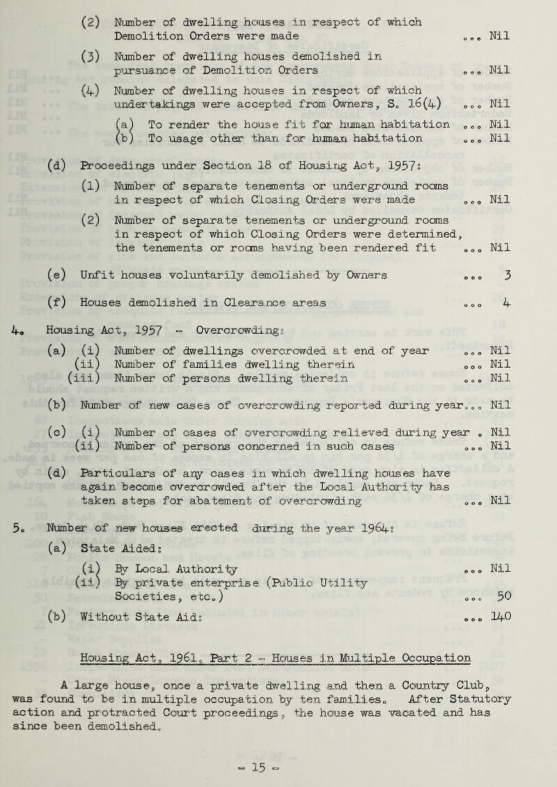 (2) Number of dwelling houses in respect of which Demolition Orders were made 0«• Nil (3) Nimiber of dwelling houses demolished in pijrsiianc.e of Demolition Orders 000 Nil (4) Number of dwelling houses in respect of which undertakings were accepted from Owners, So 16(4) 000 Nil (a) To render the house fit far human habitation (b) To ^Isage other than for human habitation 000 Nil ooo Nil (d) Proceedings under Section 18 of Housiiig Acty 1957 s (1) Number of separate tenements or imderground rooms in respect of vriiich Closirig Orders were made ooo Nil (2) Number of separate tenements or underground rooms in respect of which Closing Orders were determined, the tenements or rooms having been rendered fit 000 Nil (e) Unfit houses voluntarily demolished by Owners 000 3 (f) Houses demolished in Clearance areas 000 4 4o Housing Act, 1957 “ Overcrowdings (a) (i) Number of dwellings overcrowded at end of year 000 Nil (ii) Number of families dwelling therein 000 Nil (iii) Number of persons dwelling ttierei.n 000 Nil (b) Number of new cases of overcrowdiiig reported during year, 00 Nil (c) Number of cases of overcrowding relieved during year » Nil Number of persons concerned in such cases 000 Nil (d) Ibrticulars of a:n7 cases in which dwelling houses have again become overcrowded a.fte.r the Local Authority has talcen steps for abatement of overcrowding 000 Nil 5o Number of new houses erected during the year 1964s (a) State Aided; (i^ ty Local. Authority 000 Nil (ii) ty private enterprise (Pub.lie Utility Societies, etc„) oc 50 (b) Without State Aid; 000 140 Houtsi.ng Act, 196l<i Part 2 ° Houses in Multiple Occupation A large hoxase, once a private dwelling and then a Country Club, was foiind to be in multiple occupation by ten families» After Statutory action and protracted Court proceedings, tlie house was vacated and has since been demolished^