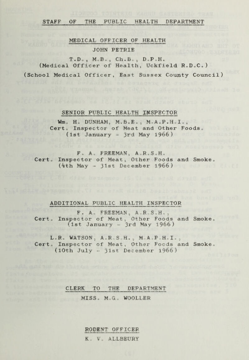 STAFF OF THE PUBLIC HEALTH DEPARTMENT MEDICAL OFFICER OF HEALTH JOHN PETRIE T.Do , Mo Bo 9 Ch .Be 9 DToH. (Medical Officer of Health, Uckfield R.DoC.) (School Medical Officer, East Sussex County Council) SENIOR PUBLIC HEALTH INSPECTOR Wriio H» DUNHAM, M.B.E. , M^A.P.Hd,, Certo Inspector of Meat and Other Foods0 (1st January - 3z”d May 1966) F a As FREEMAN, AoR«S«H. Certo Inspector of Meat, Other Foods and Smoke® (4th May -- 31st December 1966) ADDITIONAL PUBLIC. HEALTH INSPECTOR F. Ao FREEMAN 9 AoRoS.H. , Cert® Inspector of Meat, Other Foods and Smoke® (1st January - 3rd May 1966) LoR® WATSON9 AsRoSoH.s MoA®PoHoI®9 Certo Inspector of Meat, Other Foods and Smoke0 (lOth July - 31st December 1966) CLERK. TO THE DEPARTMENT MISS® MoGo WOOLLER RODENT OFFICER K:, Vo ALLBEURY
