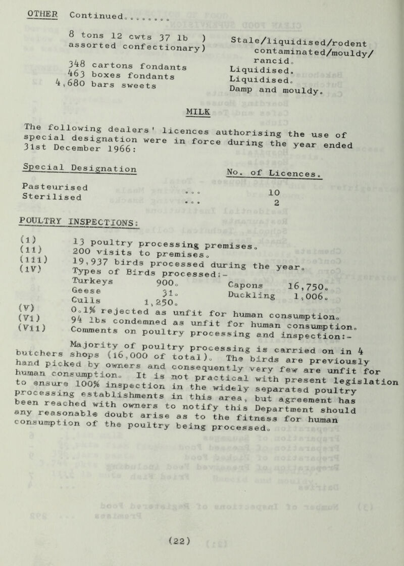 OTHER Continued, 8 tons 12 cwts 37 lb ) assorted confectionary) 348 cartons fondants 463 boxes fondants 4,680 bars sweets MILK Stale/Iiquidrsed/rodent c ontaminat e d/mouldy/ rancido Liquidised. Liquidised. Damp and mouldy. The following dealers' licences authorising the use of 31st1 Dec ember1966? W6re ±B dUrin® the > Special Designation Past eurised Sterilised POULTRY INSPECTIONS• No. of Licences 10 2 Cl) (11) (ill (IV) (Vll i pouJtry processing premises 0 200 visits to premises„ 4 9,937 birds processed during the year0 ;rypes of Birds processed:- Turkey& 900o Capons l6,750o Ge e s e -i n . ... . ’ Calls Dueling 1.006. 041?Krej6CYd unfit for human consumption. 9f lbs condemned as unfit for human consumption., • nunents on poultry processing and inspection;- butchers • ,d°“'ri,d °n ±D 4 hand picked by owners and consequently human consumption., It is not , 1. re Unflt for s~ls;s coemption a? “U®8 a® to the tn... for human consumption of the poultry being processedo