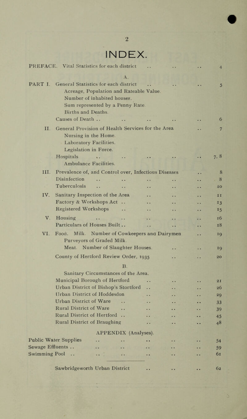 INDEX. PREFACE. Vital Statistics for each district .. .. .. 4 A. PART I. General Statistics for each district .. .. .. 5 Acreage, Population and Rateable Value. Number of inhabited houses. Sum represented by a Penny Rate. Births and Deaths. Causes of Death .. .. .. .. .. 6 II. General Provision of Health Services for the Area ,. 7 Nursing in the Home. Laboratory Facilities. Legislation in Force. Hospitals >. .. .. . • .. 7. 8 Ambulance Facilities. III. Prevalence of, and Control over, Infectious Diseases .. 8 Disinfection .. .. .. .. .. 8 Tuberculosis .. .. .. .. .. 10 IV. Sanitary Inspection of the Area .. .. .. ii Factory & Workshops Act .. .. .. .. 13 Registered Workshops .. .. .. .. 15 V. Housing .. .. .. .. .. 16 Particulars of Houses Built .. .. .. .. 18 VI. Food. Milk. Number of Cowkeepers ana Dairymen .. 19 Purveyors of Graded Milk. Meat. Number of Slaughter Houses. .. .. 19 County of Hertford Review Order, 1935 .. .. 20 B. Sanitary Circumstances of the Area. Municipal Borough of Hertford .. .. .. 21 Urban District of Bishop’s Stortford .. .. .. 26 Urban District of Hoddesdon .. .. .. 29 Urban District of Ware .. .. .. .. 33 Rural District of Ware .. .. .. .. 39 Rural District of Hertford .. .. .. .. 45 Rural District of Braughing .. .. .. 48 APPENDIX (Analyses). Public Water Supplies .. .. .. .. .. 54 Sewage Effluents .. .. .. .. .. .. 59 Swimming Pool .. .. .. .. .. .. 61 Sawbridgeworth Urban District 62