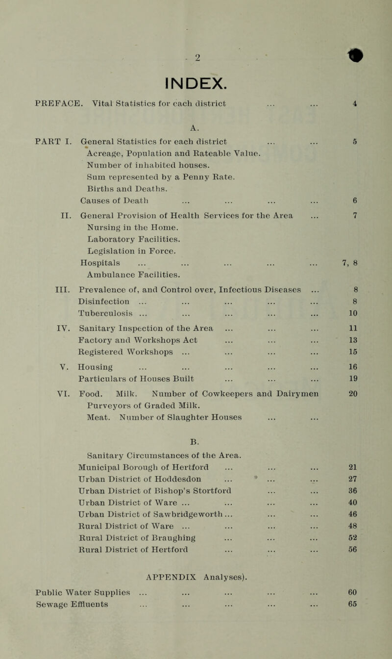 INDEX. PREFACE. Vital Statistics for each district ... ... 4 A. PART I. General Statistics for each district ... ... 5 Acreage, Population and Rateable Value. Number of inhabited houses. Sum represented by a Penny Rate. Births and Deaths. Causes of Death ... ... ... ... 6 II. General Provision of Health Services for the Area ... 7 Nursing in the Home. Laboratory Facilities. Legislation in Force. Hospitals ... ... ... ... ... 7, 8 Ambulance Facilities. III. Prevalence of, and Control over, Infectious Diseases ... 8 Disinfection ... ... ... ... ... 8 Tuberculosis ... ... ... ... ... 10 IV. Sanitary Inspection of the Area ... ... ... 11 Factory and Workshops Act ... ... ... 13 Registered Workshops ... ... ... ... 15 V. Housing ... ... ... ... ... 16 Particulars of Houses Built ... ... ... 19 VI. Food. Milk. Number of Cowkeepers and Dairymen 20 Purveyors of Graded Milk. Meat. Number of Slaughter Houses B. Sanitary Circumstances of the Area. Municipal Borough of Hertford ... ... ... 21 Urban District of Hoddesdon ... ... ... 27 Urban District of Bishop’s Stortford ... ... 36 Urban District of Ware ... ... ... ... 40 Urban District of Sawbridgeworth... ... ... 46 Rural District of Ware ... ... ... ... 48 Rural District of Braughing ... ... ... 52 Rural District of Hertford ... ... ... 56 APPENDIX Analyses). Public Water Supplies ... ... ... ... ... 60 Sewage Effluents ... ... ... ... ... 65