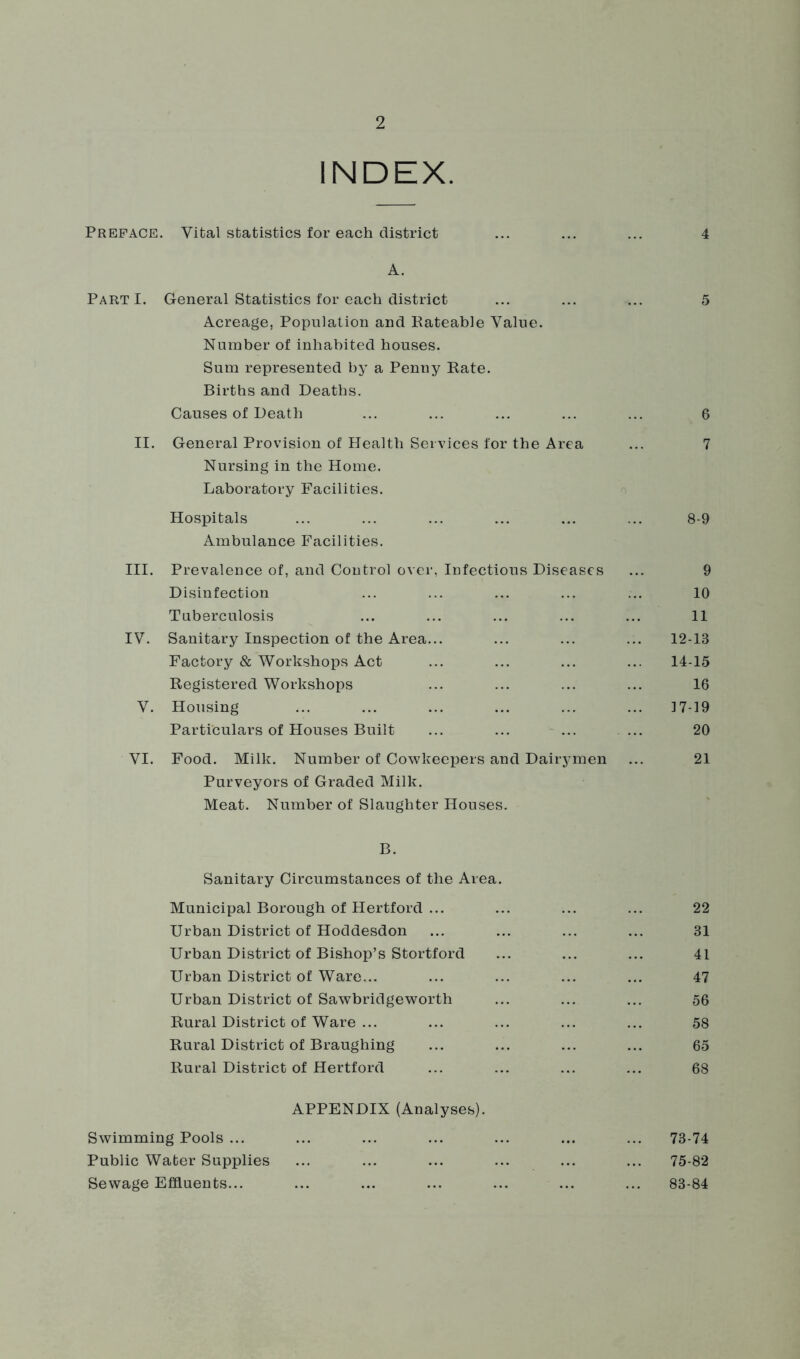 INDEX. Preface. Vital statistics for each district ... ... ... 4 A. Part I. General Statistics for each district ... ... ... 5 Acreage, Population and Kateable Value. Number of inhabited houses. Sum represented by a Penny Rate. Births and Deaths. Causes of Death ... ... ... ... ... 6 II. General Provision of Health Services for the Area ... 7 Nursing in the Home. Laboratory Facilities. Hospitals ... ... ... ... ... ... 8-9 Ambulance Facilities. III. Prevalence of, and Control over, Infectious Diseases ... 9 Disinfection ... ... ... ... ... 10 Tuberculosis ... ... ... ... ... 11 IV. Sanitary Inspection of the Area... ... ... ... 12-13 Factory & Workshops Act ... ... ... ... 14-15 Registered Workshops ... ... ... ... 16 V. Housing ... ... ... ... ... ... ]7-19 Particulars of Houses Built ... ... ... ... 20 VI. Food. Milk. Number of Cowkecpers and Dairymen ... 21 Purveyors of Graded Milk. Meat. Number of Slaughter Houses. B. Sanitary Circumstances of the Area. Municipal Borough of Hertford ... ... ... ... 22 Urban District of Hoddesdon ... ... ... ... 31 Urban District of Bishop’s Stortford ... ... ... 41 Urban District of Ware... ... ... ... ... 47 Urban District of Sawbridgeworth ... ... ... 56 Rural District of Ware ... ... ... ... ... 58 Rural District of Braughing ... ... ... ... 65 Rural District of Hertford ... ... ... ... 68 APPENDIX (Analyses). Swimming Pools ... ... ... ... ... ... ... 73-74 Public Water Supplies ... ... ... ... ... ... 75-82 Sewage Effluents... ... ... ... ... ... ... 83-84