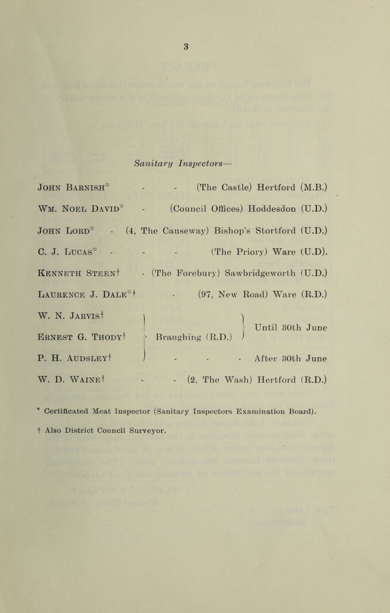 Sanitary Inspectors— John Barnish' - - (The Castle) Hertford (M.B.) Wm. Noel David - (Council Offices) Hoddesdon (U.D.) John Lord - (4, The Causeway) Bishop’s Stortford (U.D.) C. J. Lucas - - - (The Priory) Ware (U.D). Kenneth Steen! - (The Forebury) Sawbridgeworth (U.D.) Laurence J. Dale'H - (97, New Road) Ware (R.D.) W. N. Jarvis! \ ^ i j- Until 30th June Ernest G. Thody! j- Braughing (R.D.) i P. H. Audsley! ) . - - After 30th June W. D. Waine! - - (2, The Wash) Hertford (R.D.) * Certittcated Meat Inspector (Sanitary Inspectors Examination Board). t Also District Council Surveyor.
