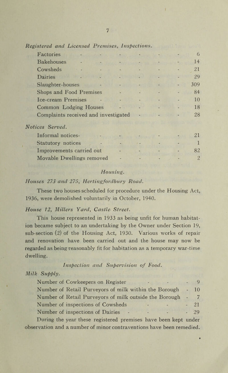 / Registered and Licensed Premises, Inspections. Factories ...... 6 Bakehouses - - - - - - 14 Cowsheds - - - - - - 21 Dairies ...... 29 Slaughter-houses ..... 309 Shops and Food Premises 84 Ice-cream Premises ----- 10 Common Lodging Houses - - - - 18 Complaints received and investigated 28 Notices Served. Informal notices- - - - - 21 Statutory notices ..... 1 Improvements carried out 82 Movable Dwellings removed .... 2 Housing. Houses 273 and 275, Her tingfordbury Road. These two houses scheduled for procedure under the Housing Act, 1936, were demolished voluntarily in October, 1940. House 12, Millers Yard, Castle Street. This house represented in 1933 as being unfit for human habitat- ion became subject to an undertaking by the Owner under Section 19, sub-section (2) of the Housing Act, 1930. Various works of repair and renovation have been carried out and the house may now be regarded as being reasonably fit for habitation as a temporary war-time dwelling. Inspection and Supervision of Food. Milk Supply. Number of Cowkeepers on Register - - - 9 Number of Retail Purveyors of milk within the Borough - 10 Number of Retail Purveyors of milk outside the Borough - 7 Number of inspections of Cowsheds - - - 21 Number of inspections of Dairies - - - - 29 During the year these registered premises have been kept under observation and a number of minor contraventions have been remedied.