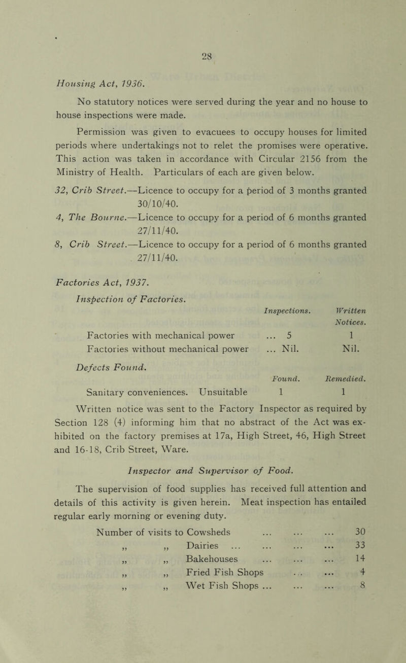 Housing Act, 1936. No statutory notices were served during the year and no house to house inspections were made. Permission was given to evacuees to occupy houses for limited periods where undertakings not to relet the promises were operative. This action was taken in accordance with Circular 2156 from the Ministry of Health. Particulars of each are given below. 32, Crib Street.—Licence to occupy for a period of 3 months granted 30/10/40. 4, The Bourne.—Licence to occupy for a period of 6 months granted 27/11/40. 8, Crib Street.—Licence to occupy for a period of 6 months granted 27/11/40. Factories Act, 1937. Inspection of Factories. Inspections. Written Notices. Factories with mechanical power ... 5 1 Factories without mechanical power ... Nil. Nil. Defects Found. Found. Remedied. Sanitary conveniences. Unsuitable 1 1 Written notice was sent to the Factory Inspector as required by Section 128 (4) informing him that no abstract of the Act was ex- hibited on the factory premises at 17a, High Street, 46, High Street and 16-18, Crib Street, Ware. Inspector and Supervisor of Food. The supervision of food supplies has received full attention and details of this activity is given herein. Meat inspection has entailed regular early morning or evening duty. Number of visits to Cowsheds ,, ,, Dairies „ „ Bakehouses ,, ,, Fried Fish Shops „ „ Wet Fish Shops ... 30 33 14 4 8