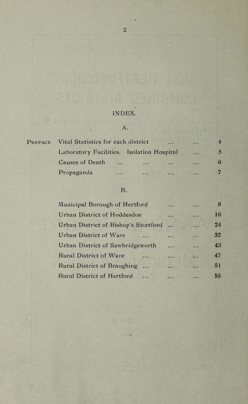 INDEX. A. Preface Vital Statistics for each district ... ... 4 Laboratory Facilities. Isolation Hospital ... 5 Causes of Death ... ... ... ... 6 Propaganda ... ... ... ... 7 B. Municipal Borough of Hertford ... ... 8 Urban District of Hoddesdon ... ... 16 Urban District of Bishop’s Stortford ... ... 24 Urban District of Ware ... ... ... 32 Urban District of Sawbridgeworth ... ... 43 Rural District of Ware ... ... ... 47 Rural District of Braughing ... ... ... 51 Rural District of Hertford ... ... ... 55