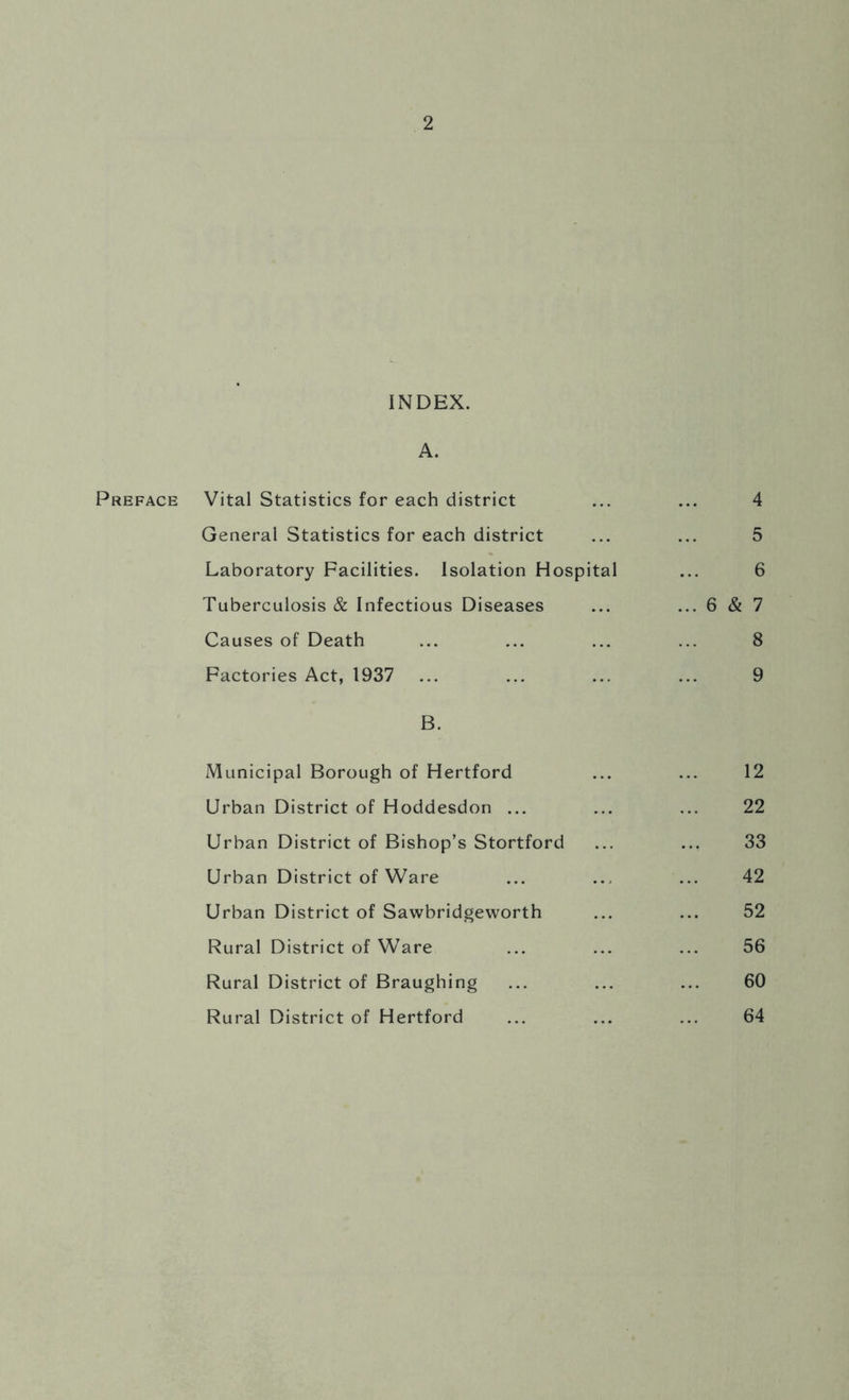 INDEX. A. Preface Vital Statistics for each district ... ... 4 General Statistics for each district ... ... 5 Laboratory Facilities. Isolation Hospital ... 6 Tuberculosis & Infectious Diseases ... ... 6 & 7 Causes of Death ... ... ... ... 8 Factories Act, 1937 ... ... ... ... 9 B. Municipal Borough of Hertford ... ... 12 Urban District of Hoddesdon ... ... ... 22 Urban District of Bishop’s Stortford ... ... 33 Urban District of Ware ... .., ... 42 Urban District of Sawbridgeworth ... ... 52 Rural District of Ware ... ... ... 56 Rural District of Braughing ... ... ... 60 Rural District of Hertford ... ... ... 64