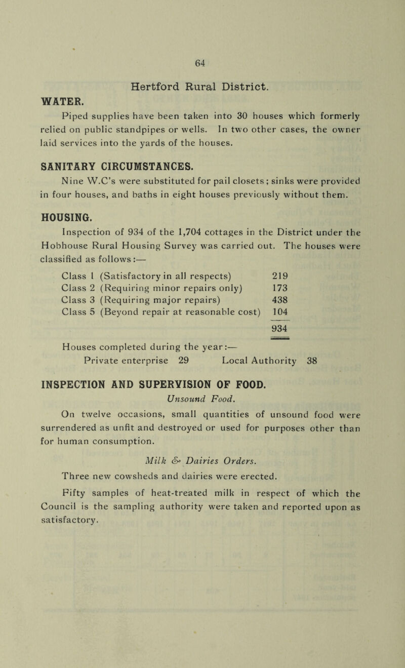 Hertford Rural District. WATER. Piped supplies have been taken into 30 houses which formerly relied on public standpipes or wells. In two other cases, the owner laid services into the yards of the houses. SANITARY CIRCUMSTANCES. Nine W.C’s were substituted for pail closets ; sinks were provided in four houses, and baths in eight houses previously without them. HOUSING. Inspection of 934 of the 1,704 cottages in the District under the Hobhouse Rural Housing Survey was carried out. The houses were classified as follows:— Class 1 (Satisfactory in all respects) 219 Class 2 (Requiring minor repairs only) 173 Class 3 (Requiring major repairs) 438 Class 5 (Beyond repair at reasonable cost) 104 934 Houses completed during the year:— Private enterprise 29 Local Authority 38 INSPECTION AND SUPERVISION OF FOOD. Unsound Food. On twelve occasions, small quantities of unsound food were surrendered as unfit and destroyed or used for purposes other than for human consumption. Milk S3 Dairies Orders. Three new cowsheds and dairies were erected. Fifty samples of heat-treated milk in respect of which the Council is the sampling authority were taken and reported upon as satisfactory.