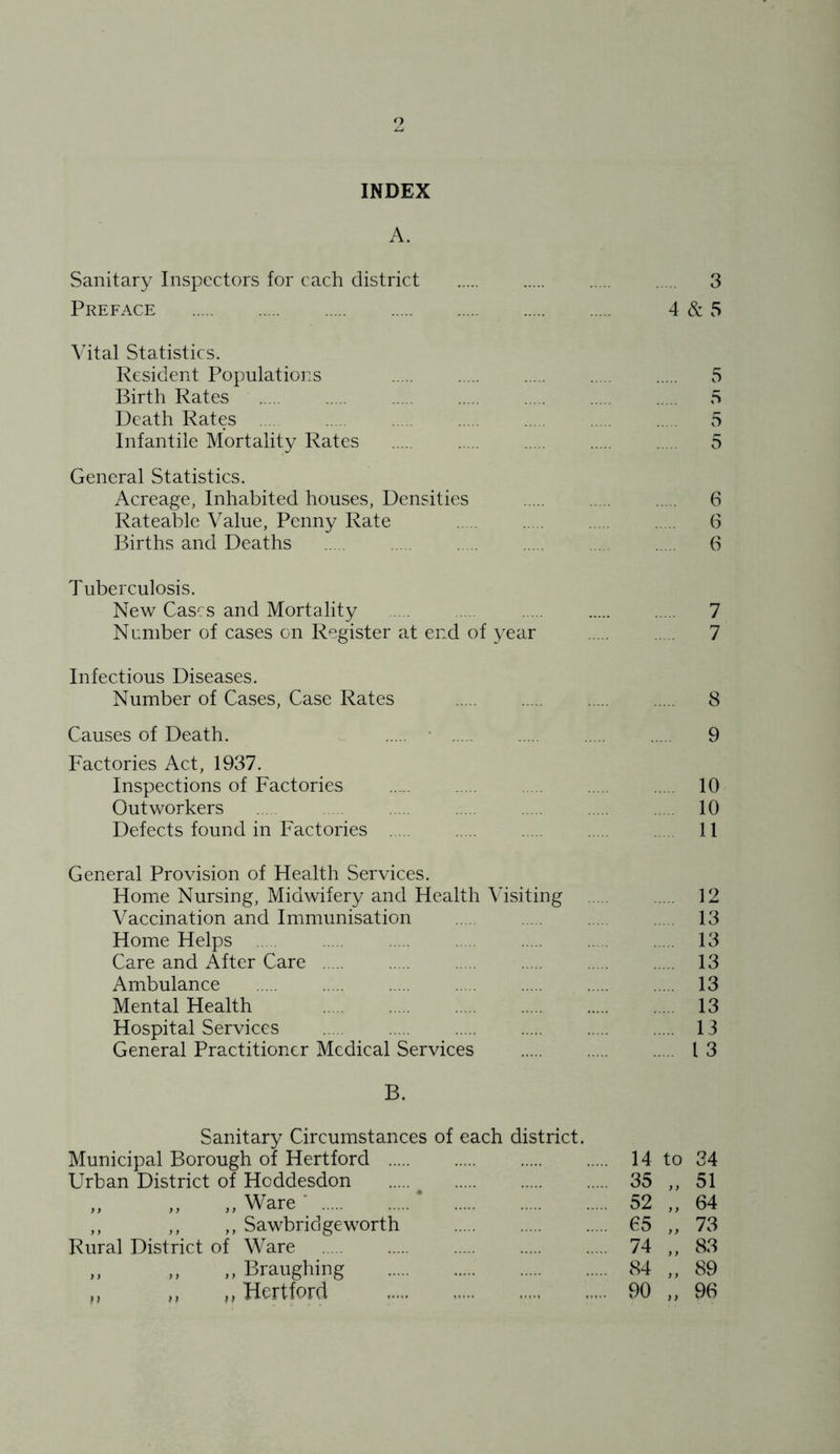 o INDEX A. Sanitary Inspectors for each district 3 Preface 4 & 5 Vital Statistics. Resident Populations 5 Birth Rates 5 Death Rates 5 Infantile Mortality Rates 5 General Statistics. Acreage, Inhabited houses, Densities 6 Rateable Value, Penny Rate 6 Births and Deaths 6 Tuberculosis. New Cases and Mortality 7 Ncniber of cases on Register at end of year 7 Infectious Diseases. Number of Cases, Case Rates 8 Causes of Death. - 9 Factories Act, 1937. Inspections of Factories 10 Outworkers 10 Defects found in Factories 11 General Provision of Health Services. Home Nursing, Midwifery and Health Visiting 12 Vaccination and Immunisation 13 Home Helps 13 Care and After Care 13 Ambulance 13 Mental Health 13 Hospital Services 13 General Practitioner Medical Services I 3 B. Sanitary Circumstances of each district. Municipal Borough of Hertford 14 to 34 Urban District of Heddesdon 35 ,, 51 „ „ „ Ware ' ‘ 52 „ 64 ,, ,, ,, Sawbridgeworth 65 ,, 73 Rural District of Ware 74 ,, 83 ,, ,, ,, Braughing 84 ,, 89 ,, ,, ,, Hertford 90 „ 96