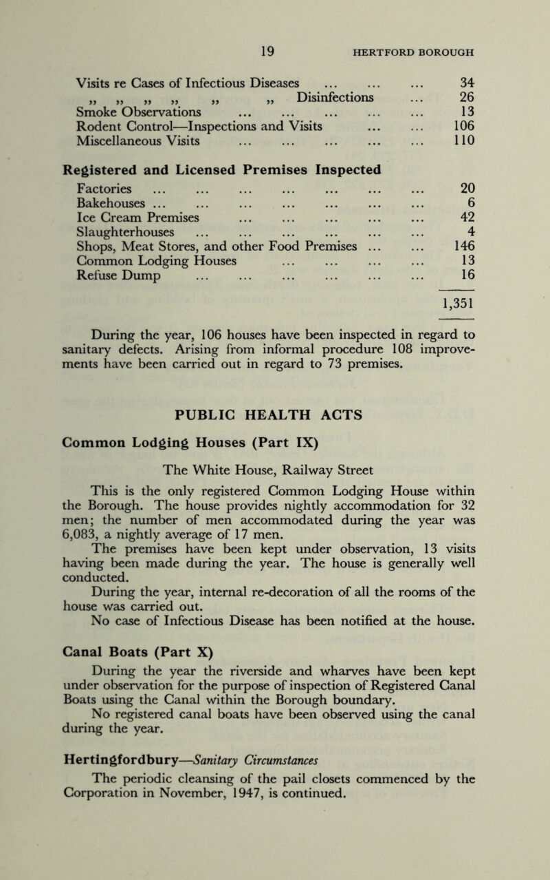 Visits re Cases of Infectious Diseases Disinfections Smoke Observations Rodent Control—Inspections and Visits Miscellaneous Visits 34 26 13 106 110 Registered and Licensed Premises Inspected Factories Bakehouses ... Ice Cream Premises Slaughterhouses Shops, Meat Stores, and other Food Premises ... Common Lodging Houses Refuse Dump 20 6 42 4 146 13 16 1,351 During the year, 106 houses have been inspected in regard to sanitary defects. Arising from informal procedure 108 improve- ments have been carried out in regard to 73 premises. PUBLIC HEALTH ACTS Common Lodging Houses (Part IX) The White House, Railway Street This is the only registered Common Lodging House within the Borough. The house provides nightly accommodation for 32 men; the number of men accommodated during the year was 6,083, a nightly average of 17 men. The premises have been kept under observation, 13 visits having been made during the year. The house is generally well conducted. During the year, internal re-decoration of all the rooms of the house was carried out. No case of Infectious Disease has been notified at the house. Canal Boats (Part X) During the year the riverside and wharves have been kept under observation for the purpose of inspection of Registered Canal Boats using the Canal within the Borough boundary. No registered canal boats have been observed using the canal during the year. Hertingfordbury—Sanitary Circumstances The periodic cleansing of the pail closets commenced by the Corporation in November, 1947, is continued.