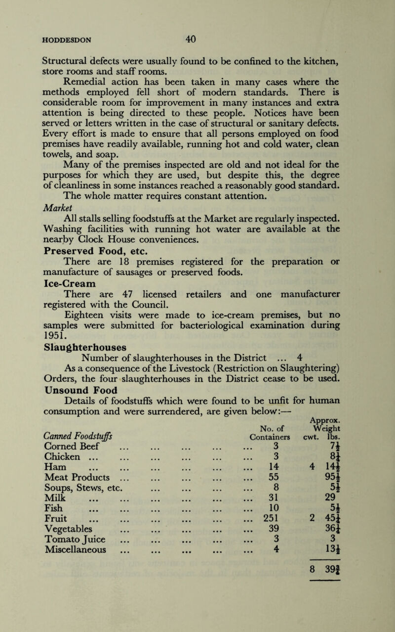 Structural defects were usually found to be confined to the kitchen, store rooms and staff rooms. Remedial action has been taken in many cases where the methods employed fell short of modern standards. There is considerable room for improvement in many instances and extra attention is being directed to these people. Notices have been served or letters written in the case of structural or sanitary defects. Every effort is made to ensure that all persons employed on food premises have readily available, running hot and cold water, clean towels, and soap. Many of the premises inspected are old and not ideal for the purposes for which they are used, but despite this, the degree of cleanliness in some instances reached a reasonably good standard. The whole matter requires constant attention. Market All stalls selling foodstuffs at the Market are regularly inspected. Washing facilities with running hot water are available at the nearby Clock House conveniences. Preserved Food, etc. There are 18 premises registered for the preparation or manufacture of sausages or preserved foods. Ice-Cream There are 47 licensed retailers and one manufacturer registered with the Council. Eighteen visits were made to ice-cream premises, but no samples were submitted for bacteriological examination during 1951. Slaughterhouses Number of slaughterhouses in the District ... 4 As a consequence of the Livestock (Restriction on Slaughtering) Orders, the four slaughterhouses in the District cease to be used. Unsound Food Details of foodstuffs which were found to be unfit for human consumption and were surrendered, are given below:— No. of Canned Foodstuffs Containers Approx. Weight cwt. lbs. Corned Beef 3 n Chicken ... 3 8J Ham 14 4 14i Meat Products ... 55 95i Soups, Stews, etc. 8 5i Milk 31 29 Fish 10 5i Fruit 251 2 45J Vegetables 39 36i Tomato Juice 3 3 Miscellaneous 4 13i 8 39i