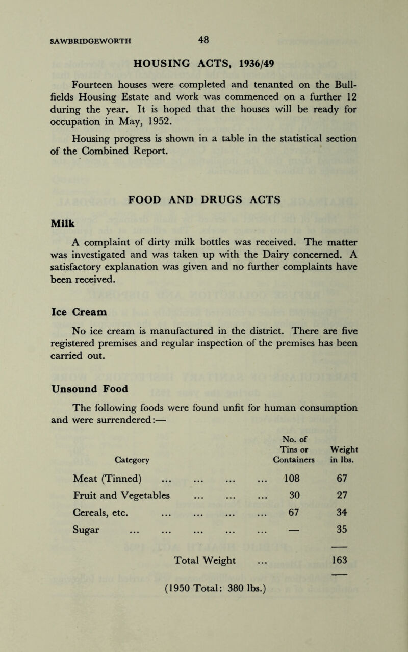 HOUSING ACTS, 1936/49 Fourteen houses were completed and tenanted on the Bull- fields Housing Estate and work was commenced on a further 12 during the year. It is hoped that the houses will be ready for occupation in May, 1952. Housing progress is shown in a table in the statistical section of the Combined Report. FOOD AND DRUGS ACTS Milk A complaint of dirty milk bottles was received. The matter was investigated and was taken up with the Dairy concerned. A satisfactory explanation was given and no further complaints have been received. Ice Cream No ice cream is manufactured in the district. There are five registered premises and regular inspection of the premises has been carried out. Unsound Food The following foods were found unfit for human consumption and were surrendered:— No. of Tins or Weight Category Containers in lbs. Meat (Tinned) ... 108 67 Fruit and Vegetables 30 27 Cereals, etc. 67 34 Sugar — 35 Total Weight 163 (1950 Total: 380 lbs.)