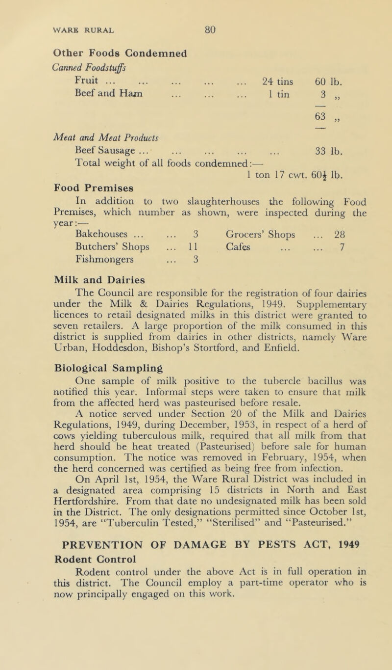 Other Foods Condemned Canned Foodstuffs Fruit 24 tins 60 lb. Beef and Ham ... ... ... 1 tin 3 ,, Meat and Meat Products Beef Sausage ... ... ... ... ... 33 lb. Total weight of all foods condemned:— 1 ton 17 cwt. 60^ lb. Food Premises In addition to two slaughterhouses the following Food Premises, which number as shown, were inspected during the year:— Bakehouses ... ... 3 Grocers’ Shops ... 28 Butchers’ Shops ... 11 Cafes ... ... 7 Fishmongers ... 3 Milk and Dairies The Council are responsible for the registration of four dairies under the Milk & Dairies Regulations, 1949. Supplementary licences to retail designated milks in this district were granted to seven retailers. A large proportion of the milk consumed in tliis district is supplied from dairies in other districts, namely Ware Urban, Hoddesdon, Bishop’s Stortford, and Enfield. Biological Sampling One sample of milk positive to the tubercle bacillus was notified this year. Informal steps were taken to ensure that milk from the affected herd was pasteurised before resale. A notice served under Section 20 of the Milk and Dairies Regulations, 1949, during December, 1953, in respect of a herd of cows yielding tuberculous milk, required that all milk from that herd should be heat treated (Pasteurised) before sale for human consumption. The notice was removed in February, 1954, when the herd concerned was certified as being free from infecdon. On April 1st, 1954, the Ware Rural District was included in a designated area comprising 15 districts in North and East Hertfordshire. From that date no undesignated milk has been sold in the District. The only designations permitted since October 1st, 1954, are “Tuberculin Tested,” “Sterilised” and “Pasteurised.” PREVENTION OF DAMAGE BY PESTS ACT, 1949 Rodent Control Rodent control under the above Act is in full operation in this district. The Council employ a part-time operator who is now principally engaged on this work.