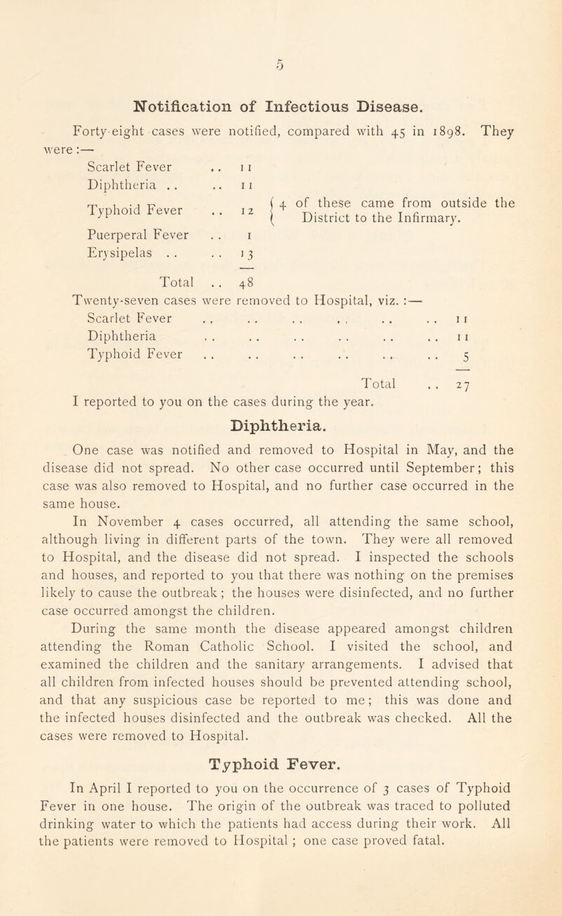 Notification of Infectious Disease. Forty-eight cases were notified, compared with 45 in 1898. They were :— Scarlet Fever 11 Diphtheria .. 11 Typhoid Fever 1 2 ( 4 of these came from outside the ( District to the Infirmary, Puerperal Fever 1 Erysipelas 1 3 Total 48 wenty-seven cases were rem oved to Hospital, viz. : — Scarlet Fever . , . . . . . , . . . . 1 r Diphtheria , . . . . . . . . . . . 1 1 Typhoid Fever . . . . . . . , . . . . 5 Total . . 27 I reported to you on the cases during the year. Diphtheria. One case was notified and removed to Hospital in May, and the disease did not spread. No other case occurred until September; this case was also removed to Hospital, and no further case occurred in the same house. In November 4 cases occurred, all attending the same school, although living in different parts of the town. They were all removed to Hospital, and the disease did not spread. I inspected the schools and houses, and reported to you that there was nothing on the premises likely to cause the outbreak; the houses were disinfected, and no further case occurred amongst the children. During the same month the disease appeared amongst children attending the Roman Catholic School. I visited the school, and examined the children and the sanitary arrangements. I advised that all children from infected houses should be prevented attending school, and that any suspicious case be reported to me; this was done and the infected houses disinfected and the outbreak was checked. All the cases were removed to Hospital. Typhoid Fever. In April I reported to you on the occurrence of 3 cases of Typhoid Fever in one house. The origin of the outbreak was traced to polluted drinking water to which the patients had access during their work. All the patients were removed to Hospital ; one case proved fatal.