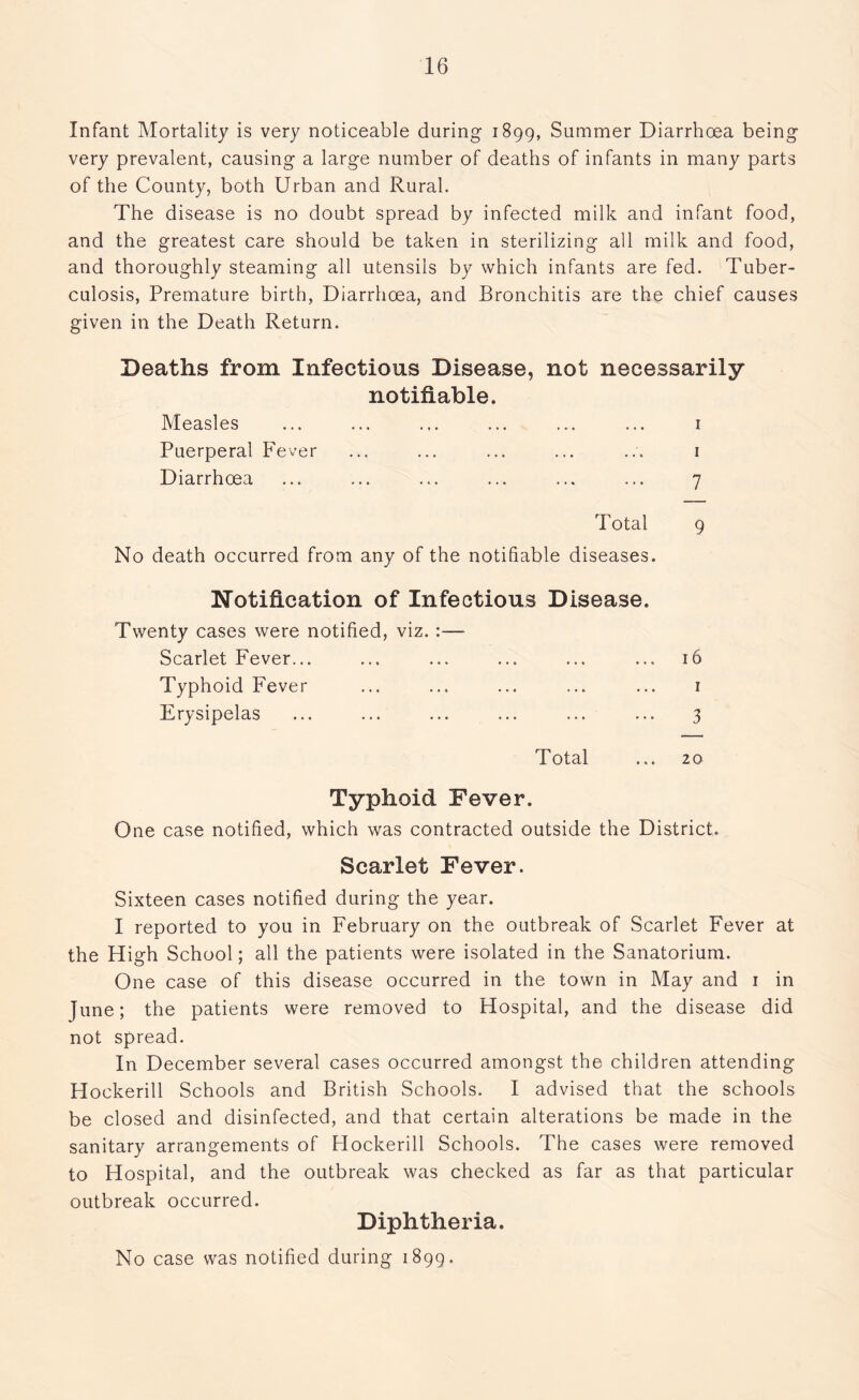 Infant Mortality is very noticeable during 1899, Summer Diarrhoea bein very prevalent, causing a large number of deaths of infants in many part of the County, both Urban and Rural. The disease is no doubt spread by infected milk and infant food, and the greatest care should be taken in sterilizing all milk and food, and thoroughly steaming all utensils by which infants are fed. Tuber- culosis, Premature birth, Diarrhoea, and Bronchitis are the chief causes given in the Death Return. Deaths from Infectious Disease, not necessarily notifiable. Measles Puerperal Fever Diarrhoea Total No death occurred from any of the notifiable diseases. Notification of Infectious Disease. Twenty cases were notified, viz. :—- Scarlet Fever... Typhoid Fever Erysipelas Total Typhoid Fever. One case notified, which was contracted outside the District. Scarlet Fever. Sixteen cases notified during the year. I reported to you in February on the outbreak of Scarlet Fever at the High School; all the patients were isolated in the Sanatorium. One case of this disease occurred in the town in May and 1 in June; the patients were removed to Hospital, and the disease did not spread. In December several cases occurred amongst the children attending Hockerill Schools and British Schools. I advised that the schools be closed and disinfected, and that certain alterations be made in the sanitary arrangements of Hockerill Schools. The cases were removed to Hospital, and the outbreak was checked as far as that particular outbreak occurred. Diphtheria. No case was notified during 1899. 1 1 7 9 16 1 3 20 bC tn