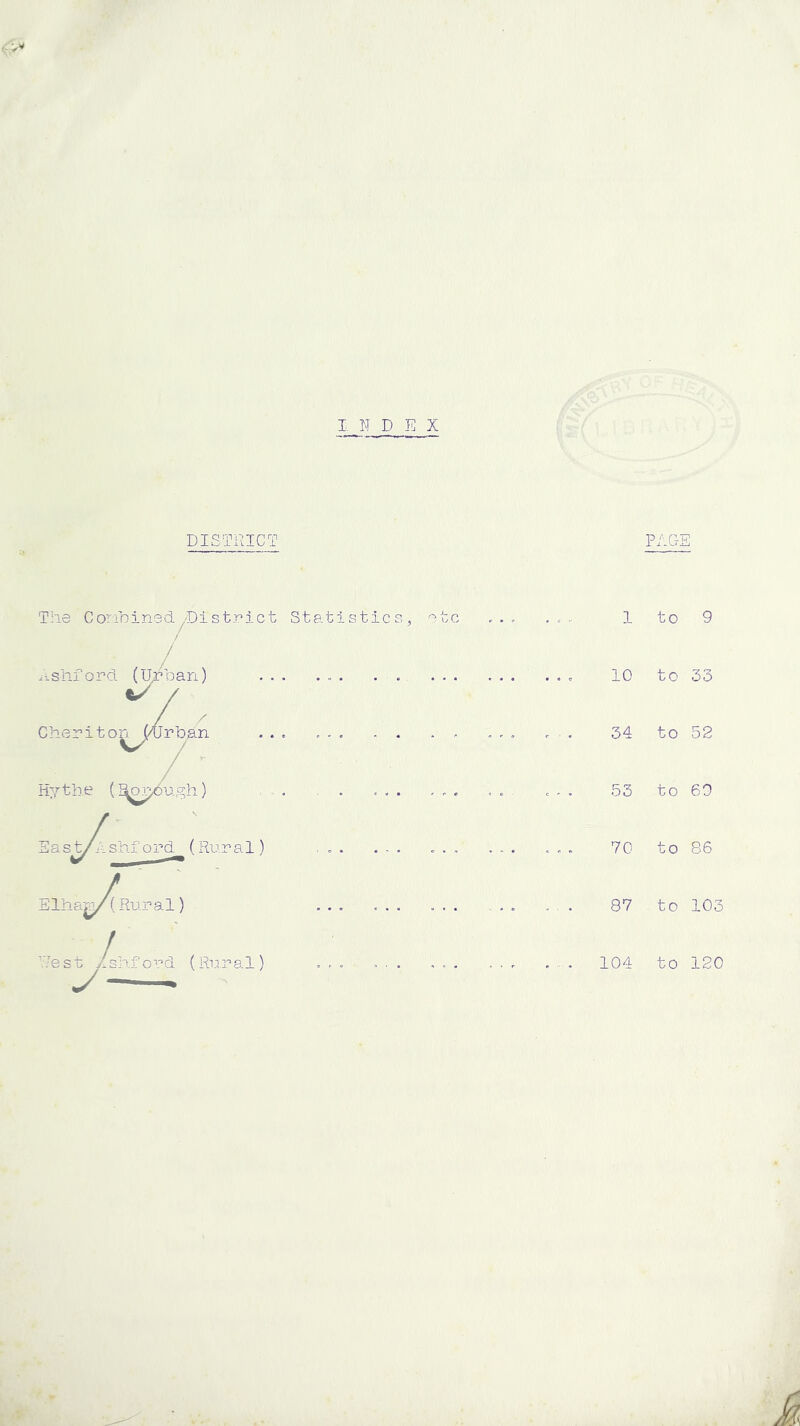 DISTRICT PACE The Combined .-District Statistics, etc / r.shiord (Urban) . ... v. Cher it on (/Urban Hythe (Ro.rough) East/Ashford (Rural) Elhai\/(Rural) 1 to 9 10 to 33 34 to 52 53 to 69 70 to 86 87 to 103