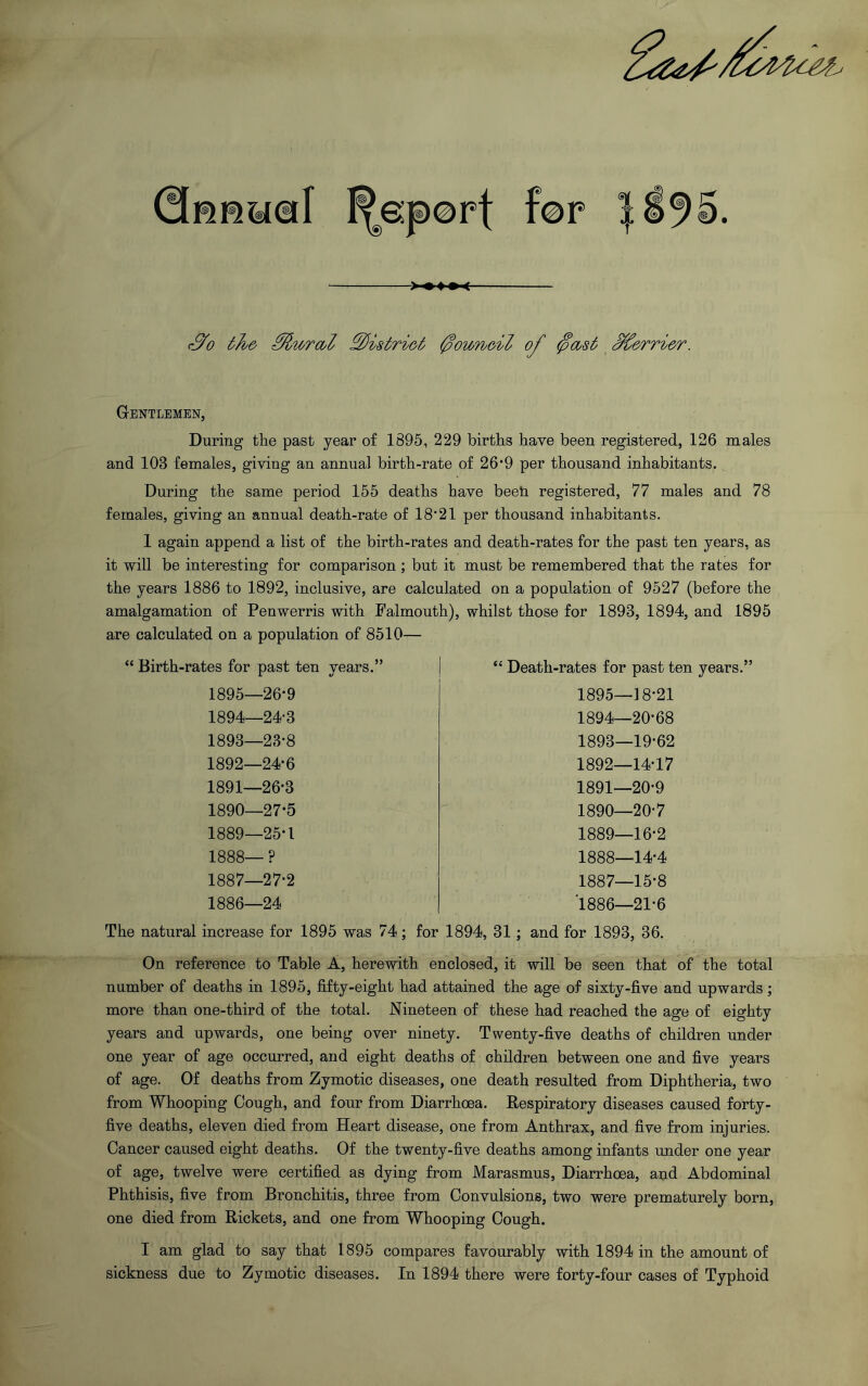 S'o MuTdl S)istri&t 0ou'rb&il of S^&rri&r. Gentlemen, During the past year of 1895, 229 births have been registered, 126 males and 103 females, giving an annual birth-rate of 26’9 per thousand inhabitants. During the same period 155 deaths have beeti registered, 77 males and 78 females, giving an annual death-rate of 18’21 per thousand inhabitants. 1 again append a list of the birth-rates and death-rates for the past ten years, as it will be interesting for comparison; but it must be remembered that the rates for the years 1886 to 1892, inclusive, are calculated on a population of 9527 (before the amalgamation of Penwerris with Falmouth), whilst those for 1893, 1894, and 1895 are calculated on a population of 8510— “ Birth-rates for past ten years.” 1895—26-9 1894—24-3 1893—23-8 1892—24-6 1891—26-3 1890—27-5 1889—25-1 1888— ? 1887—27-2 1886—24 “ Death-rates for past ten years.” 1895—18-21 1894—20-68 1893—19-62 1892—14-17 1891—20-9 1890—20-7 1889—16-2 1888—14-4 1887—15-8 1886—21-6 The natural increase for 1895 was 74; for 1894, 31; and for 1893, 36. On reference to Table A, herewith enclosed, it will be seen that of the total number of deaths in 1895, fifty-eight had attained the age of sixty-five and upwards; more than one-third of the total. Nineteen of these had reached the age of eighty years and upwards, one being over ninety. Twenty-five deaths of children under one year of age occurred, and eight deaths of children between one and five years of age. Of deaths from Zymotic diseases, one death resulted from Diphtheria, two from Whooping Cough, and four from Diarrhoea. Respiratory diseases caused forty- five deaths, eleven died from Heart disease, one from Anthrax, and five from injuries. Cancer caused eight deaths. Of the twenty-five deaths among infants under one year of age, twelve were certified as dying from Marasmus, Diarrhoea, and Abdominal Phthisis, five from Bronchitis, three from Convulsions, two were prematurely born, one died from Rickets, and one from Whooping Cough. I am glad to say that 1895 compares favourably with 1894 in the amount of