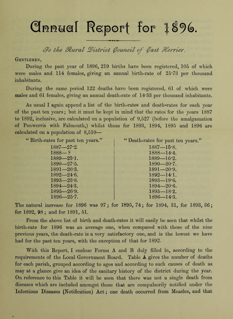 So the Mitral Mistriot foumoil of fast Sorrier. Gentlemen, During the past year of 1896, 219 births have been registered, 105 of which were males and 114 females, giving an annual birth-rate of 25'73 per thousand inhabitants. During the same period 122 deaths have been registered, 61 of which were males and 61 females, giving an annual death-rate of 14'33 per thousand inhabitants. As usual I again append a list of the birth-rates and death-rates for each year of the past ten years; but it must be kept in mind that the rates for the years 1887 to 1892, inclusive, are calculated on a population of 9,527 (before the amalgamation of Penwerris with Falmouth,) whilst those for 1893, 1894, 1895 and 1896 are calculated on a population of 8,510— “ Birth-rates for past ten years.” 1887— 27-2. 1888— ? 1889— 25-1. 1890— 27-5. 1891— 26-3. 1892— 24-6. 1893— 23-8. 1894— 24-3. 1895— 26-9. 1896— 25-7. “ Death-rates for past ten years.” 1887— 15-8. 1888— 14-4. 1889— 16-2. 1890— 20-7. 1891— 20-9. 1892— 14-1. 1893— 19-6. 1894— 20-6. 1895— 18-2. 1896— 14-3. The natural increase for 1896 was 97; for 1895, 74; for 1894, 31, for 1893, 36; for 1892, 98 ; and for 1891, 51. From the above list of birth and death-rates it will easily be seen that whilst the birth-rate for 1896 was an average one, when compared -with those of the nine previous years, the death-rate is a very satisfactory one, and is the lowest we have had for the past ten years, with the exception of that for 1892. With this Report, I enclose Forms A and B duly filled in, according to the requirements of the Local Government Board. Table A gives the number of deaths for each parish, grouped according to ages and according to such causes of death as may at a glance give an idea of the sanitary history of the district during the year. On reference to this Table it will be seen that there was not a single death from diseases which are included amongst those that are compulsorily notified under the Infectious Diseases (Notification) Act; one death occurred from Measles, and that