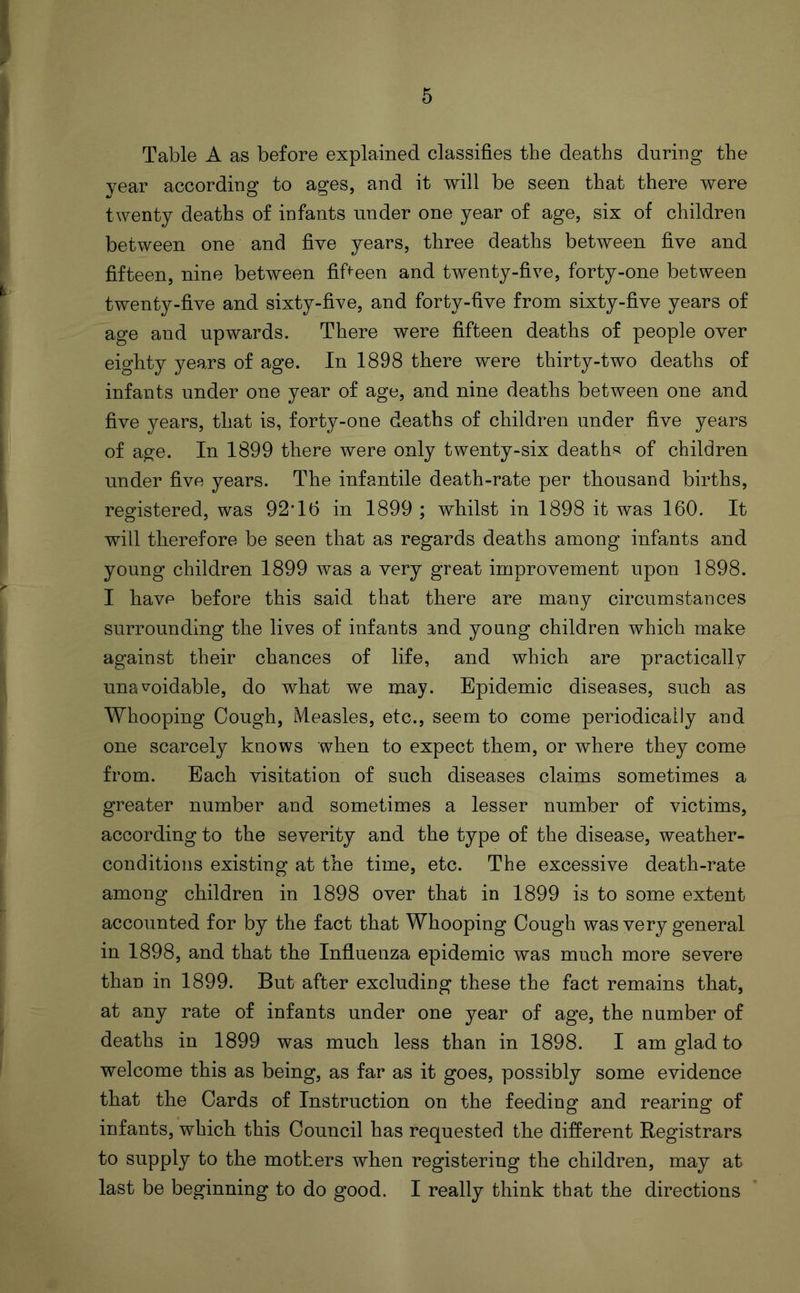 Table A as before explained classifies the deaths during the year according to ages, and it will be seen that there were twenty deaths of infants under one year of age, six of children between one and five years, three deaths between five and fifteen, nine between fifteen and twenty-five, forty-one between twent}r-five and sixty-five, and forty-five from sixty-five years of age and upwards. There were fifteen deaths of people over eighty years of age. In 1898 there were thirty-two deaths of infants under one year of age, and nine deaths between one and five years, that is, forty-one deaths of children under five years of age. In 1899 there were only twenty-six deaths of children under five years. The infantile death-rate per thousand births, registered, was 92• 16 in 1899 ; whilst in 1898 it was 160. It will therefore be seen that as regards deaths among infants and young children 1899 was a very great improvement upon 1898. I have before this said that there are many circumstances surrounding the lives of infants and young children which make against their chances of life, and which are practically unavoidable, do what we may. Epidemic diseases, such as Whooping Cough, Measles, etc., seem to come periodically and one scarcely knows when to expect them, or where they come from. Each visitation of such diseases claims sometimes a greater number and sometimes a lesser number of victims, according to the severity and the type of the disease, weather- conditions existing at the time, etc. The excessive death-rate among children in 1898 over that in 1899 is to some extent accounted for by the fact that Whooping Cough was very general in 1898, and that the Influenza epidemic was much more severe than in 1899. But after excluding these the fact remains that, at any rate of infants under one year of age, the number of deaths in 1899 was much less than in 1898. I am glad to welcome this as being, as far as it goes, possibly some evidence that the Cards of Instruction on the feeding and rearing of infants, which this Council has requested the different Registrars to supply to the mothers when registering the children, may at last be beginning to do good. I really think that the directions