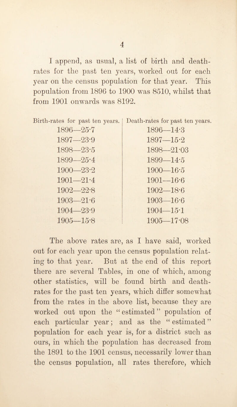 1 append, as usual, a list of birth and death- rates for the past ten years, worked out for each year on the census population for that year. This population from 1896 to 1900 was 8510, whilst that from 1901 onwards was 8192. Birth-rates for past ten years. 1896— 25-7 1897— 23-9 1898— 23-5 1899— 25-4 1900— 23-2 1901— 21-4 1902— 22-8 1903— 21-6 1904— 23-9 1905— 15-8 Death-rates for past ten years. 1896— 14-3 1897— 15-2 1898— 21-03 1899— 14-5 1900— 16-5 1901— 16-6 1902— 18-6 1903— 16-6 1904— 15-1 1905— 17-08 The above rates are, as I have said, worked out for each year upon the census population relat- ing to that year. But at the end of this report there are several Tables, in one of which, among other statistics, will be found birth and death- rates for the past ten years, which differ somewhat from the rates in the above list, because they are worked out upon the “estimated” population of each particular year; and as the “ estimated ” population, for each year is, for a district such as ours, in which the population has decreased from the 1891 to the 1901 census, necessarily lower than the census population, all rates therefore, which