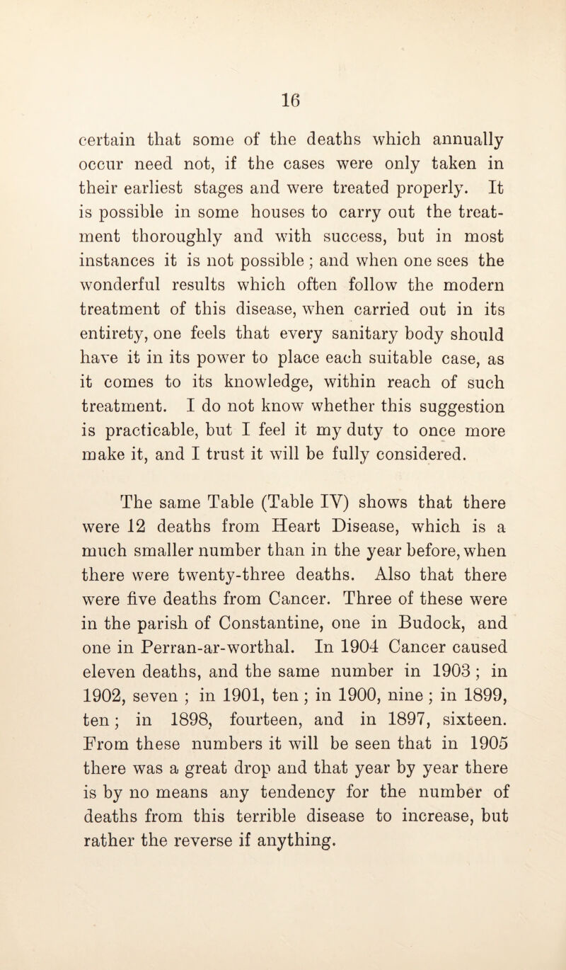 certain that some of the deaths which annually occur need not, if the cases were only taken in their earliest stages and were treated properly. It is possible in some houses to carry out the treat- ment thoroughly and w7ith success, but in most instances it is not possible ; and when one sees the wonderful results which often follow the modern treatment of this disease, when carried out in its entirety, one feels that every sanitary body should have it in its power to place each suitable case, as it comes to its knowledge, within reach of such treatment. I do not know whether this suggestion is practicable, but I feel it my duty to once more make it, and I trust it will be fully considered. The same Table (Table IY) shows that there were 12 deaths from Heart Disease, wdiich is a much smaller number than in the year before, when there were tw7enty-three deaths. Also that there were five deaths from Cancer. Three of these were in the parish of Constantine, one in Budock, and one in Perran-ar-worthal. In 1904 Cancer caused eleven deaths, and the same number in 1903 ; in 1902, seven ; in 1901, ten ; in 1900, nine ; in 1899, ten; in 1898, fourteen, and in 1897, sixteen. From these numbers it will be seen that in 1905 there was a great drop and that year by year there is by no means any tendency for the number of deaths from this terrible disease to increase, but rather the reverse if anything.