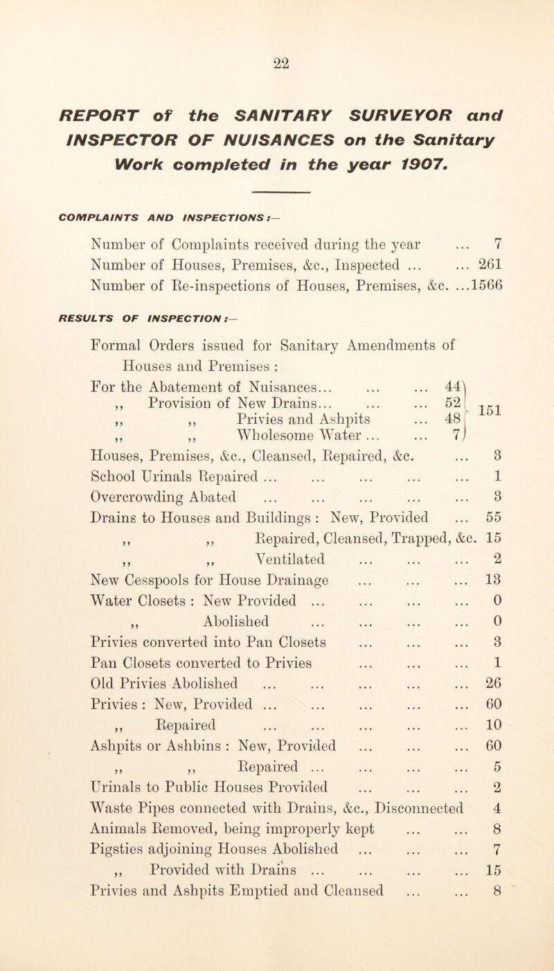 REPORT of the SANITARY SURVEYOR and INSPECTOR OF NUISANCES on the Sanitary Work completed in the year 1907, COMPLAINTS AND INSPECTIONS:— Number of Complaints received during the year ... 7 Number of Houses, Premises, &c.. Inspected ... ... 261 Number of Re-inspections of Houses, Premises, &c. ...1566 RESULTS OF INSPECTION: 5 J J 5 5 5 44 52 48 7 j» Formal Orders issued for Sanitary Amendments of Houses and Premises : For the Abatement of Nuisances... Provision of New Drains... Privies and Ashpits Wholesome Water ... Houses, Premises, &c.. Cleansed, Repaired, &c. School Urinals Repaired ... Overcrowding Abated Drains to Houses and Buildings : New, Provided Repaired, Cleansed, Trapped, Ventilated New Cesspools for House Drainage Water Closets : New Provided ... ,, Abolished Privies converted into Pan Closets Pan Closets converted to Privies Old Privies Abolished Privies: New, Provided ... ,, Repaired Ashpits or Ashbins : New, Provided ,, ,, Repaired ... Urinals to Public Houses Provided Animals Removed, being improperly kept Pigsties adjoining Houses Abolished ,, Provided with Drains ... Privies and Ashpits Emptied and Cleansed 151 3 1 3 55 &c. 15 2 13 0 0 3 1 26 60 10 60 5 2 8 7 15 8