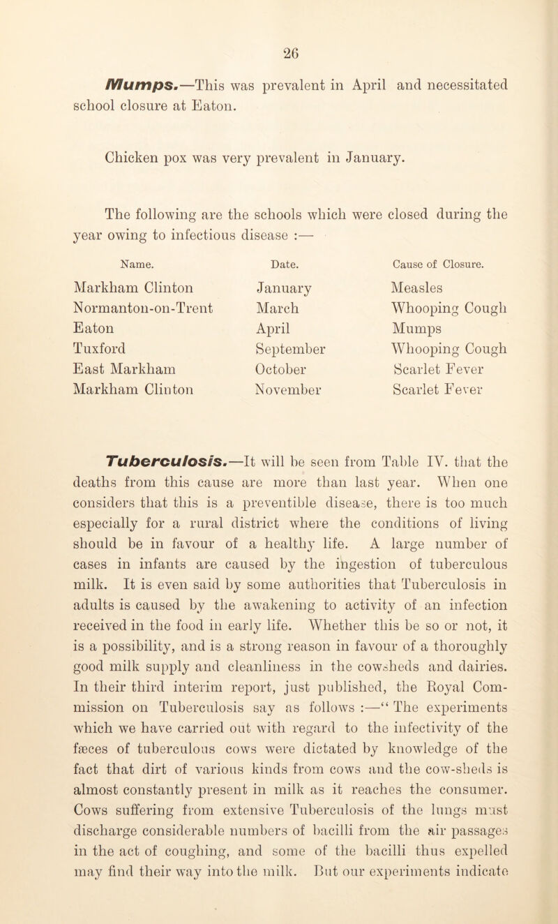 Mumps.—This was prevalent in April and necessitated school closure at Eaton. Chicken pox was very prevalent in January. The following are the schools which were closed during the year owing to infectious disease :— Name. Markham Clinton Normanton-on-Trent Eaton Tuxford East Markham Markham Clinton Date. January March April September October November Cause of Closure. Measles Whooping Cough Mumps Whooping Cough Scarlet Fever Scarlet Fever Tuberculosis.—It will be seen from Table IV. that the deaths from this cause are more than last year. When one considers that this is a preventive disease, there is too much especially for a rural district where the conditions of living- should be in favour of a healthy life. A large number of cases in infants are caused by the ingestion of tuberculous milk. It is even said by some authorities that Tuberculosis in adults is caused by the awakening to activity of an infection received in the food in early life. Whether this be so or not, it is a possibility, and is a strong reason in favour of a thoroughly good milk supply and cleanliness in the cowsheds and dairies. In their third interim report, just published, the Royal Com- mission on Tuberculosis say as follows :—“ The experiments which we have carried out with regard to the infectivity of the faeces of tuberculous cows were dictated by knowledge of the fact that dirt of various kinds from cows and the cow-sheds is almost constantly present in milk as it reaches the consumer. Cows suffering from extensive Tuberculosis of the lungs must discharge considerable numbers of bacilli from the air passages in the act of coughing, and some of the bacilli thus expelled may find their way into the milk. But our experiments indicate